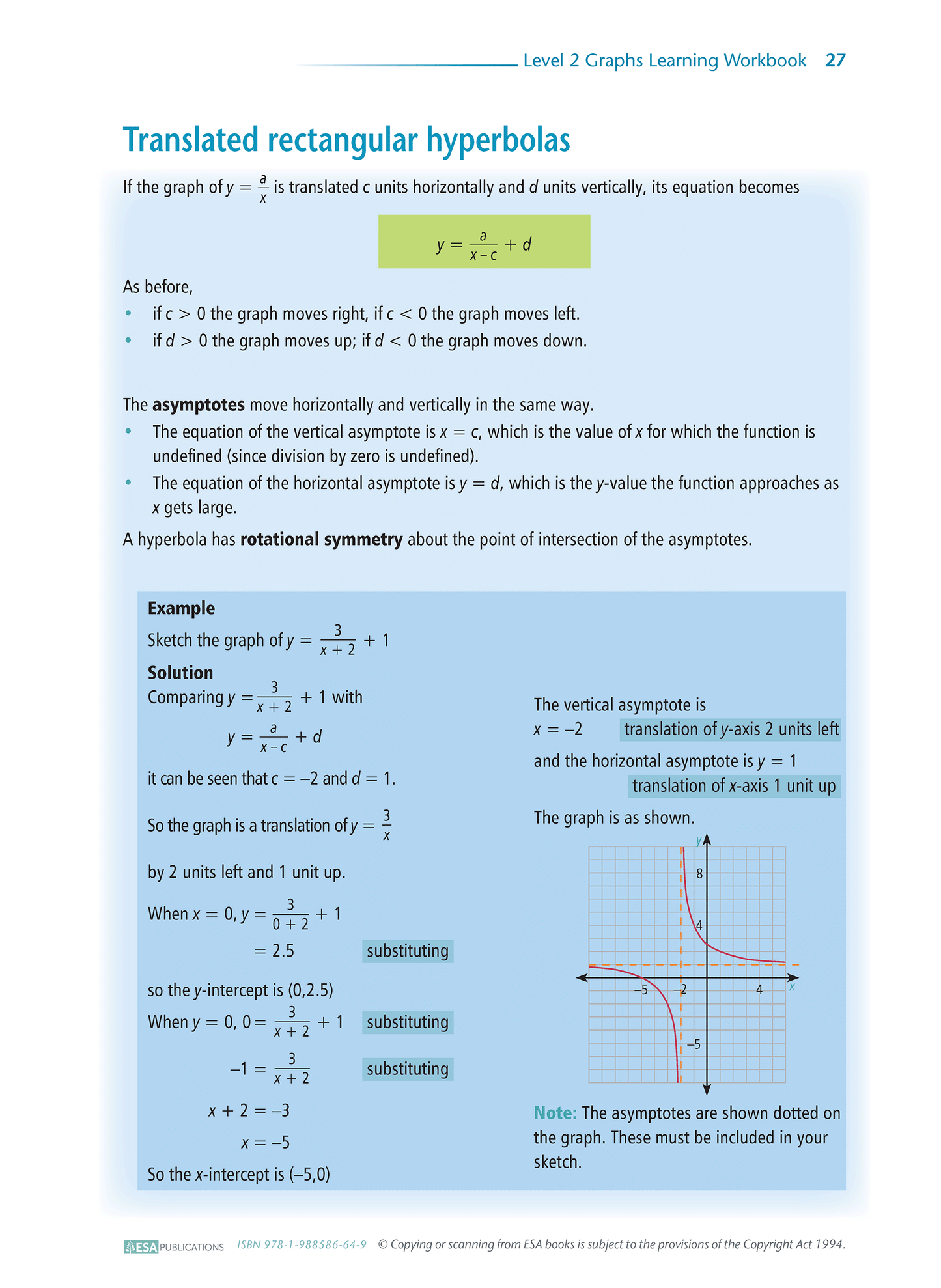 Level 2 Graphs 2.2 Learning Workbook