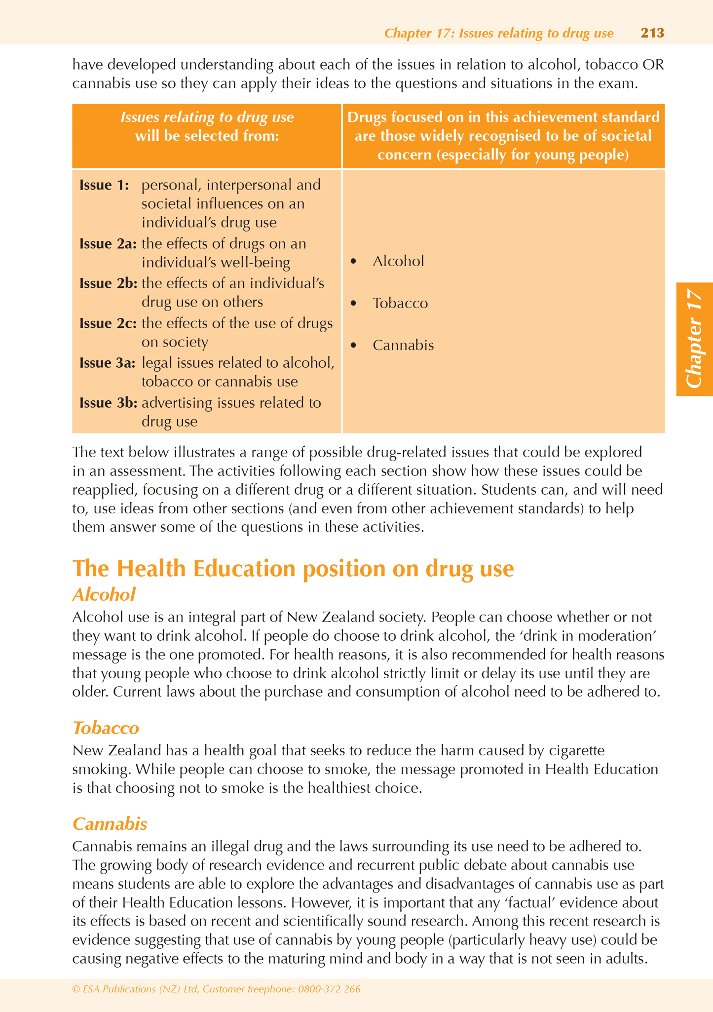 Level 1 Health Education ESA Study Guide - SPECIAL (damaged stock at $20 each)