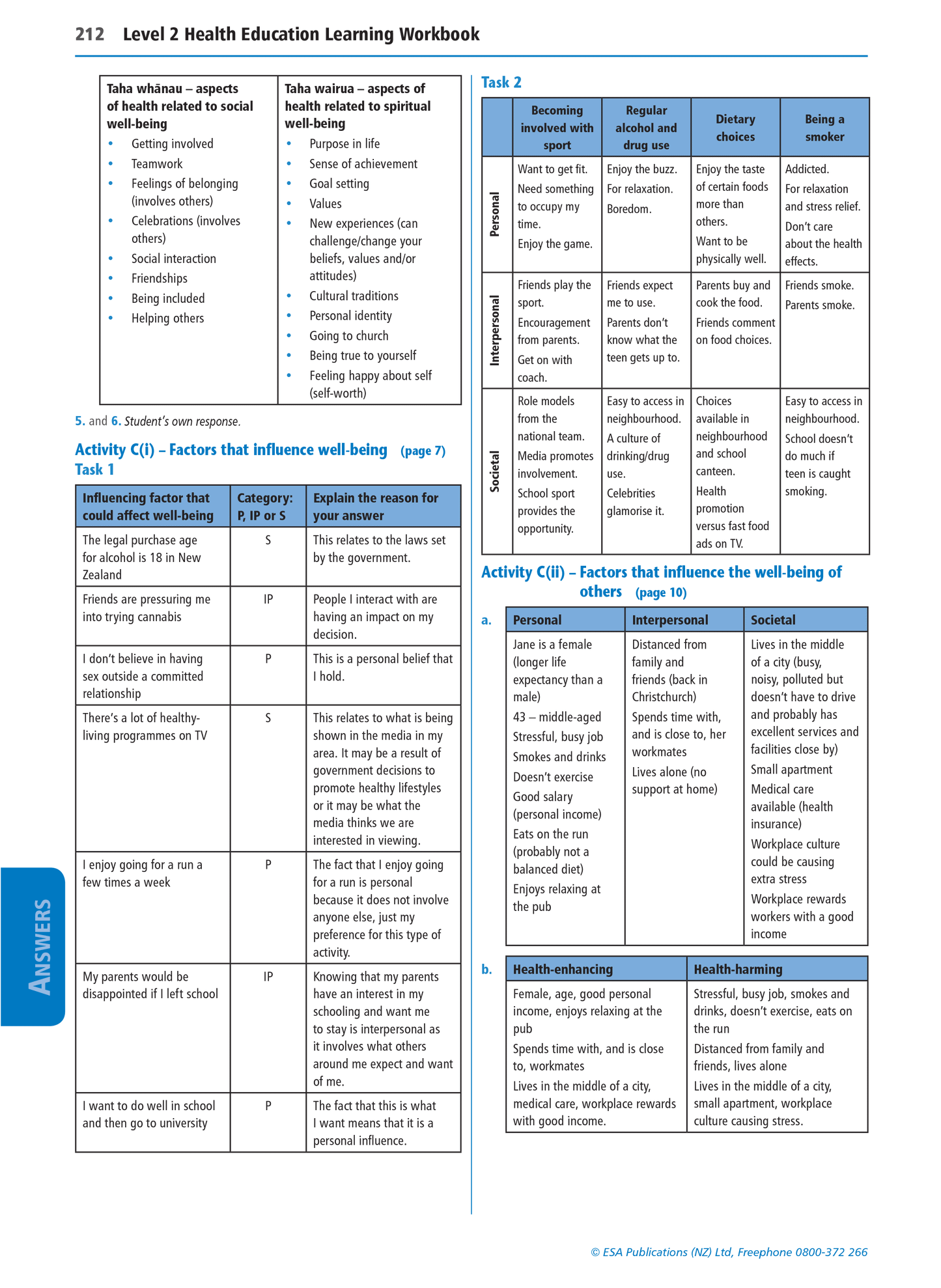 Level 1 Health Education Learning Workbook