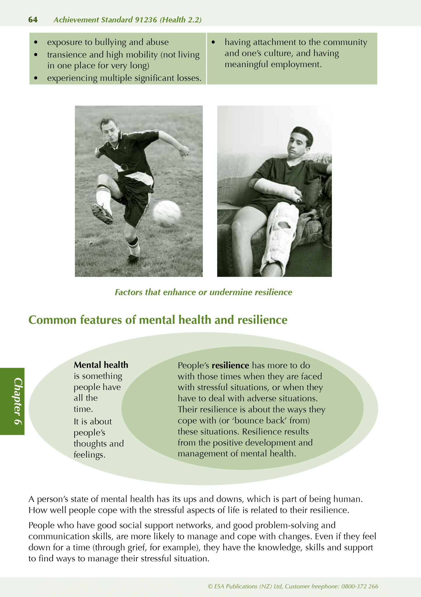 Level 2 Health Education ESA Study Guide - SPECIAL (damaged stock at $20 each)