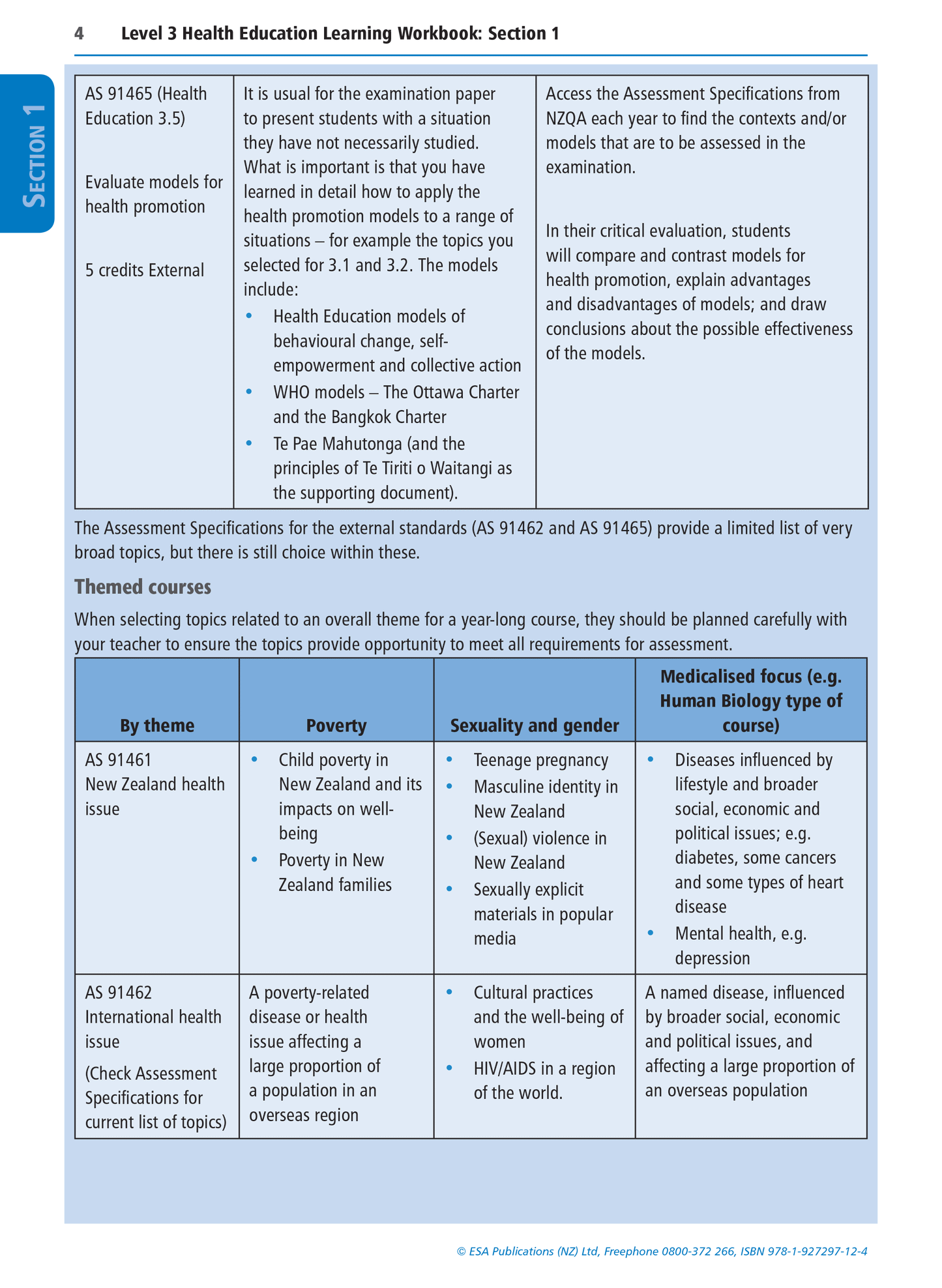 Level 3 Health Education Learning Workbook