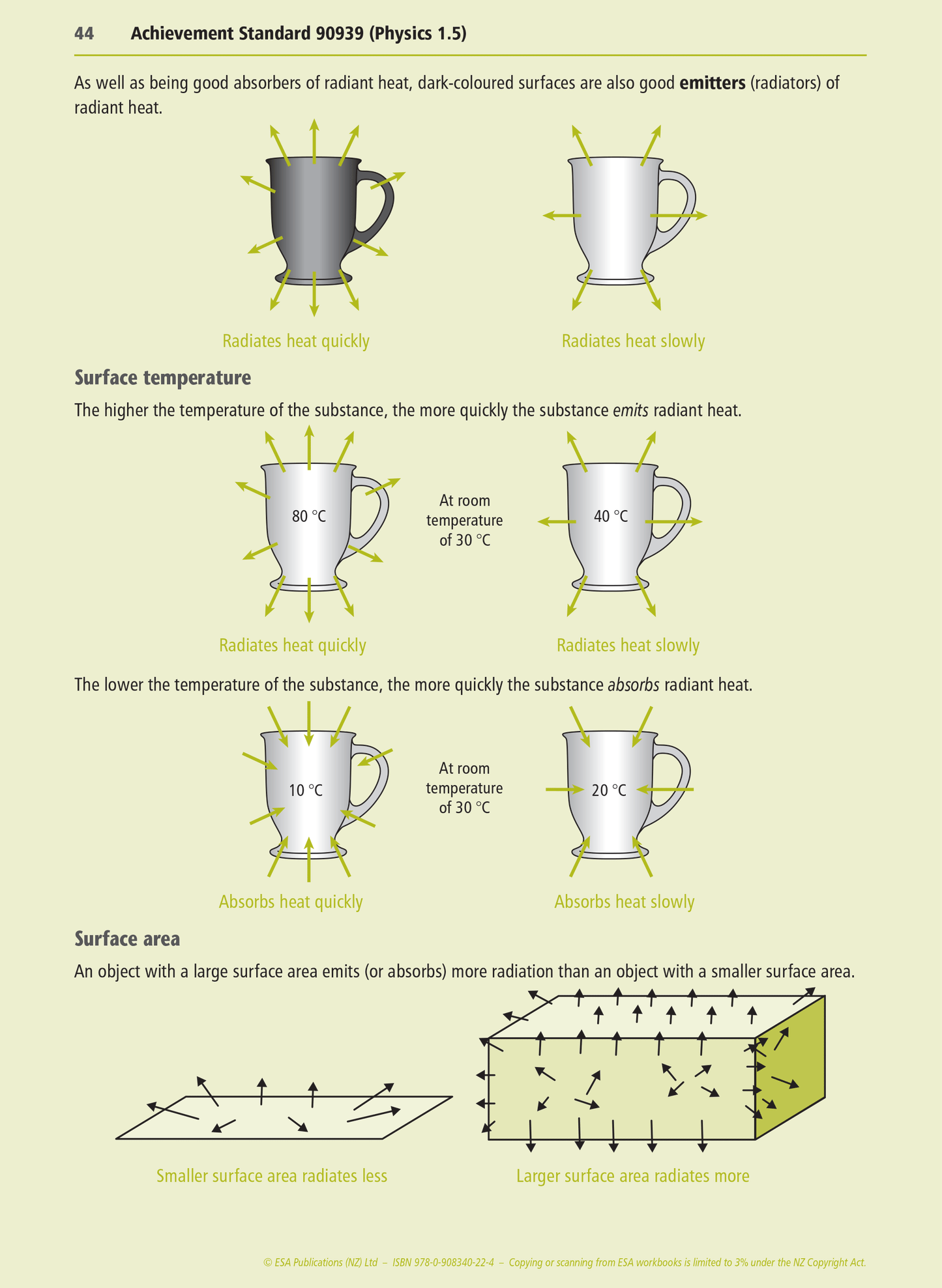 Level 1 Heat 1.5 Learning Workbook