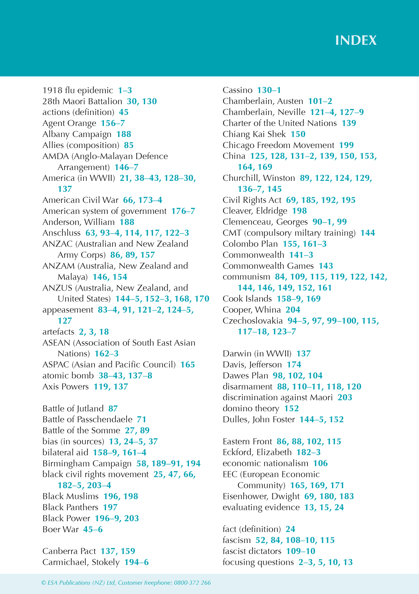 Level 1 History ESA Study Guide