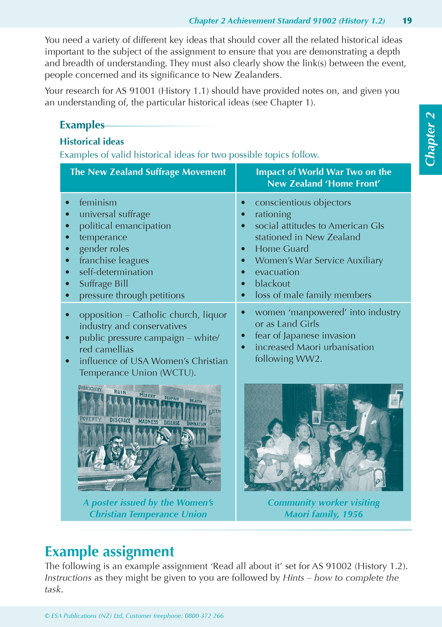 Level 1 History ESA Study Guide