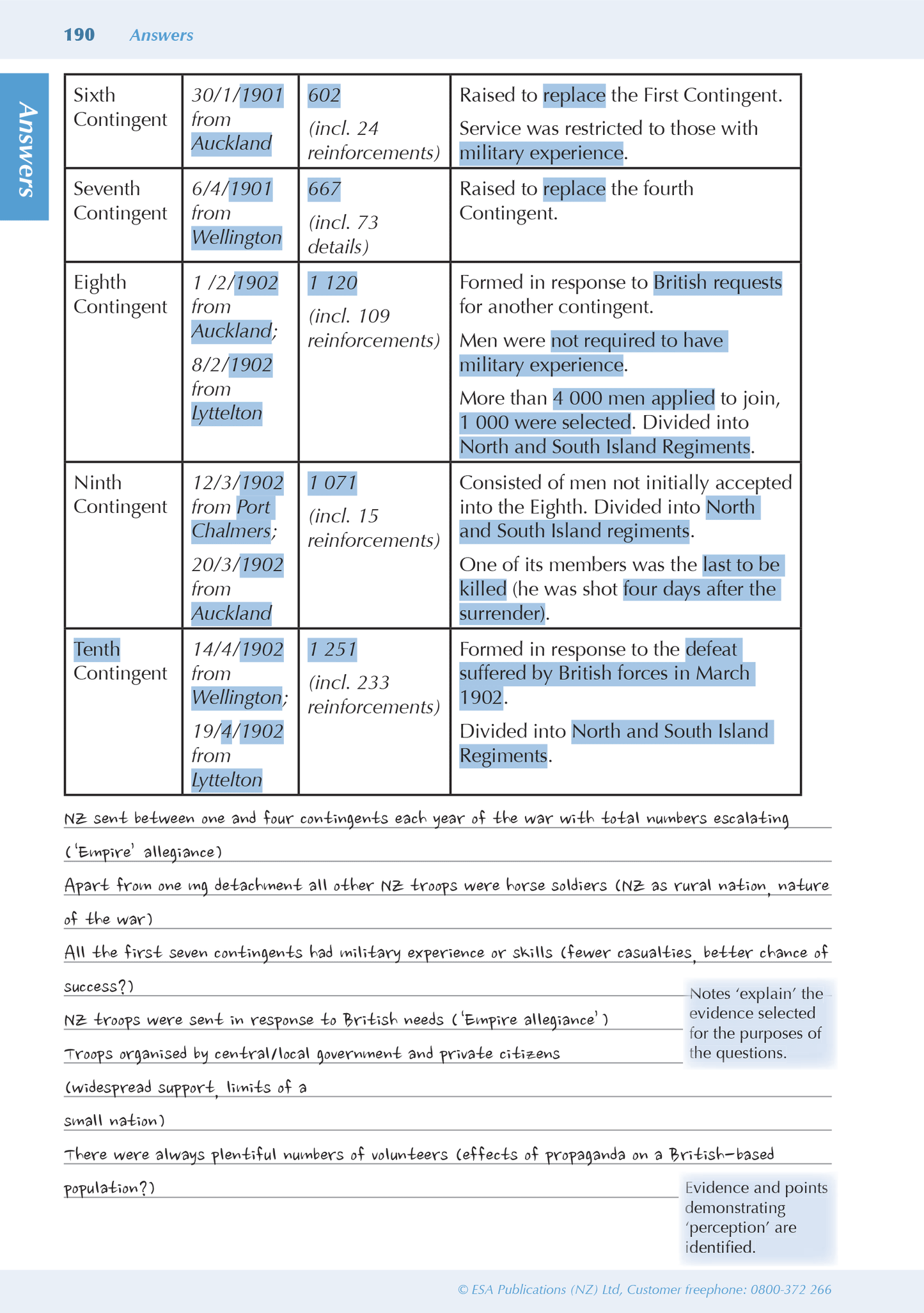 Level 2 History ESA Study Guide