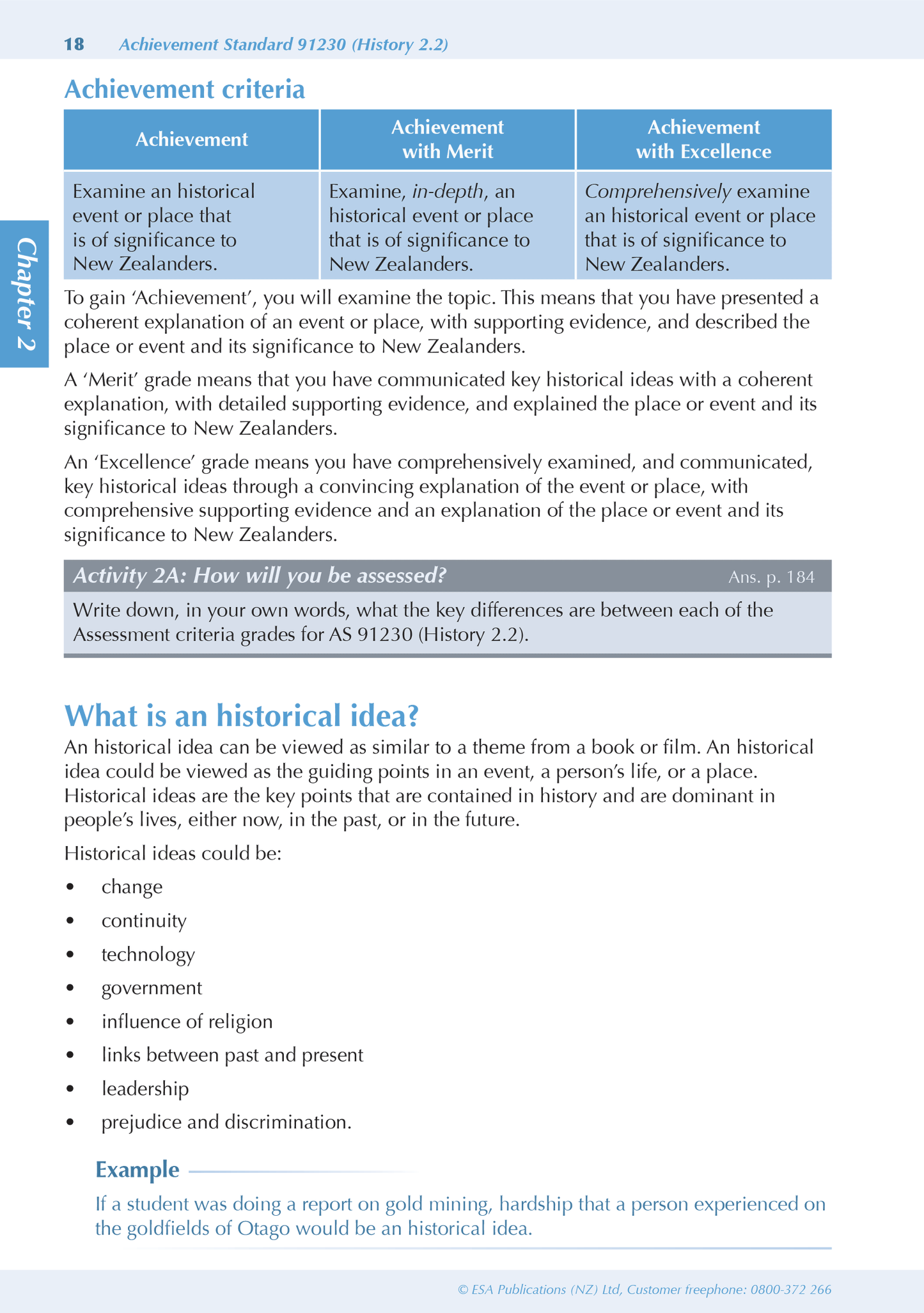Level 2 History ESA Study Guide
