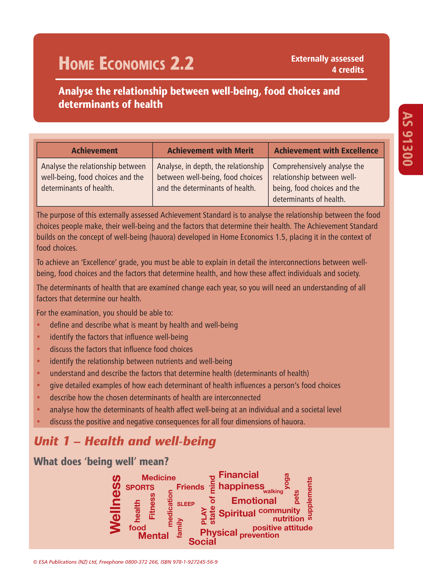 Level 2 Home Economics Learning Workbook