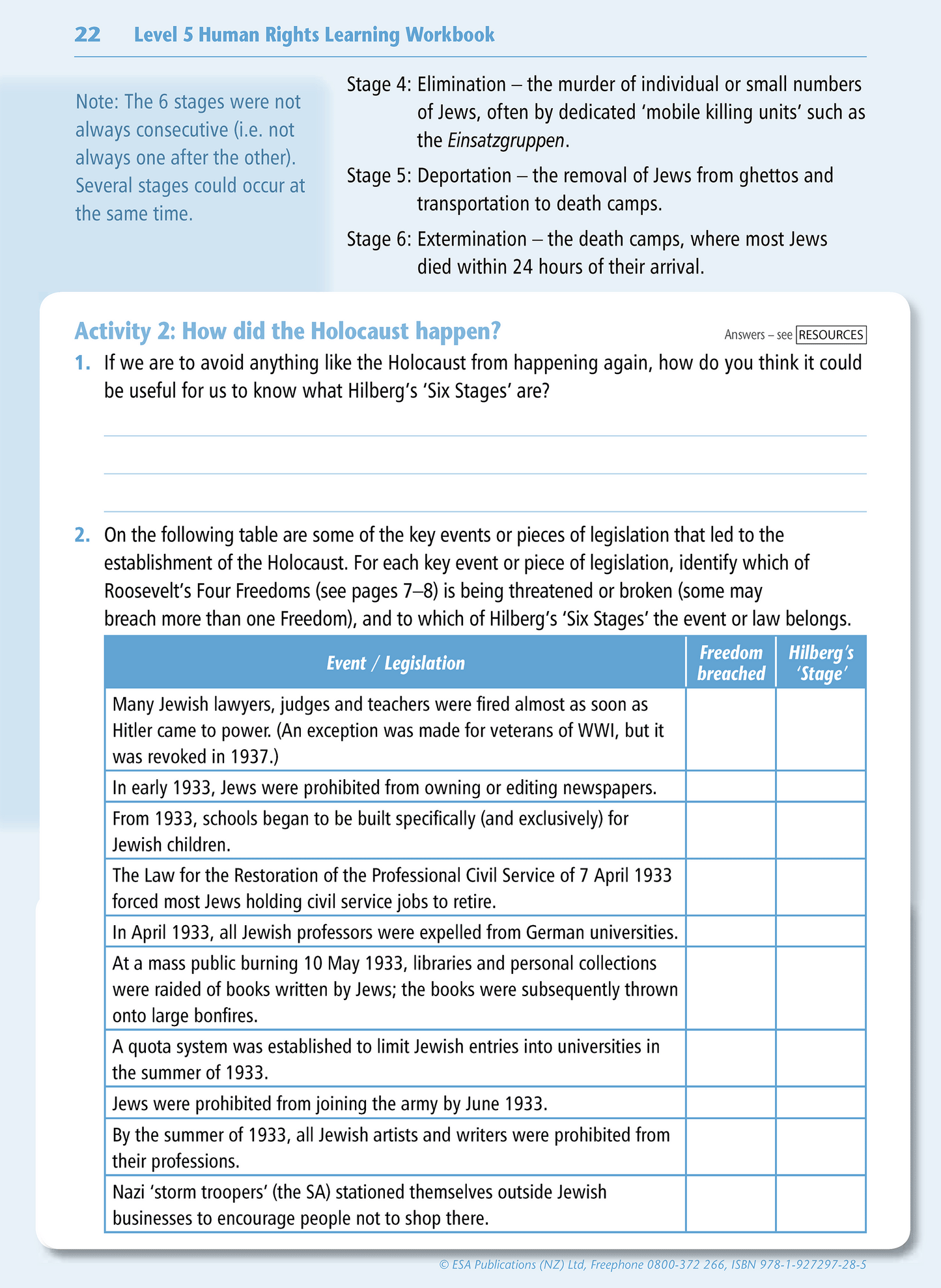 Level 5 Human Rights Learning Workbook