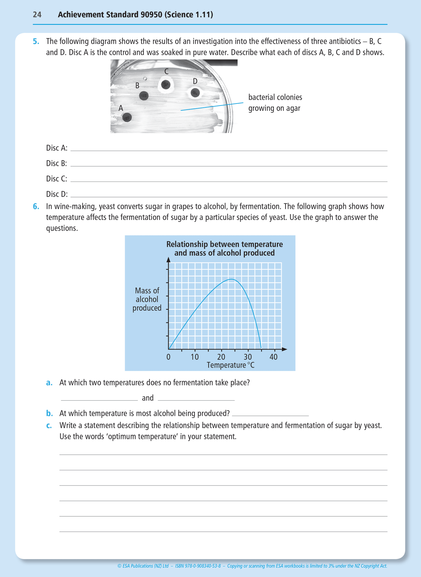 Level 1 Humans and Micro-organisms 1.11 Learning Workbook