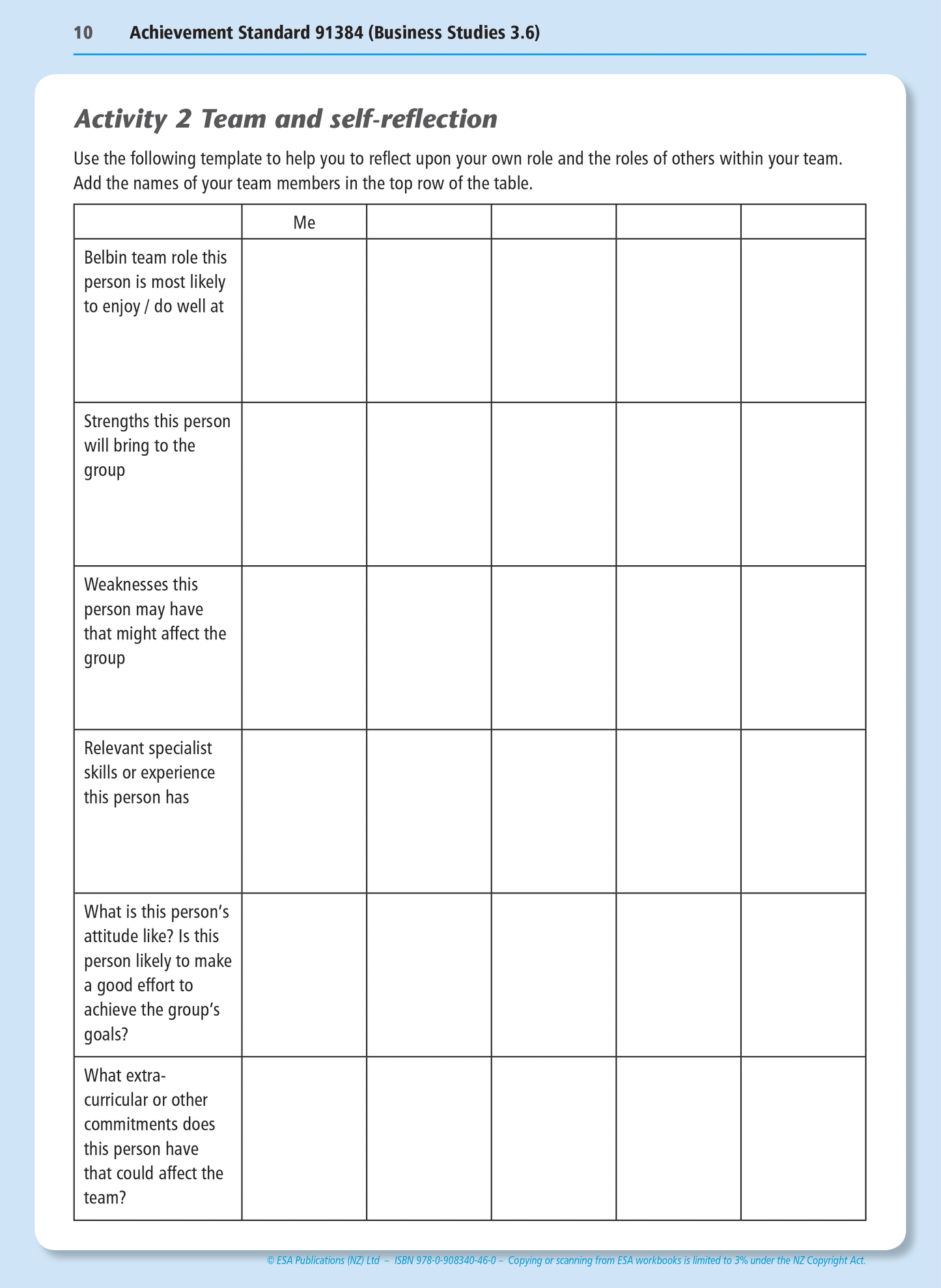 Level 3 Innovative Business Activities 3.6 Learning Workbook