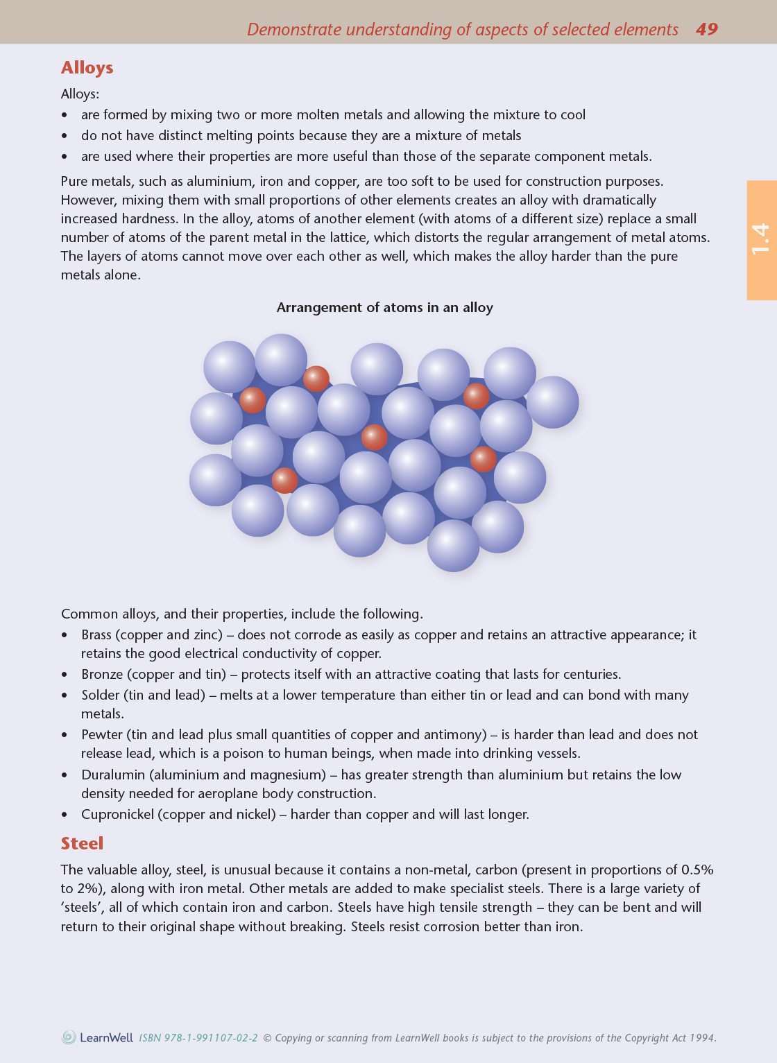 Level 1 Chemistry AME Workbook