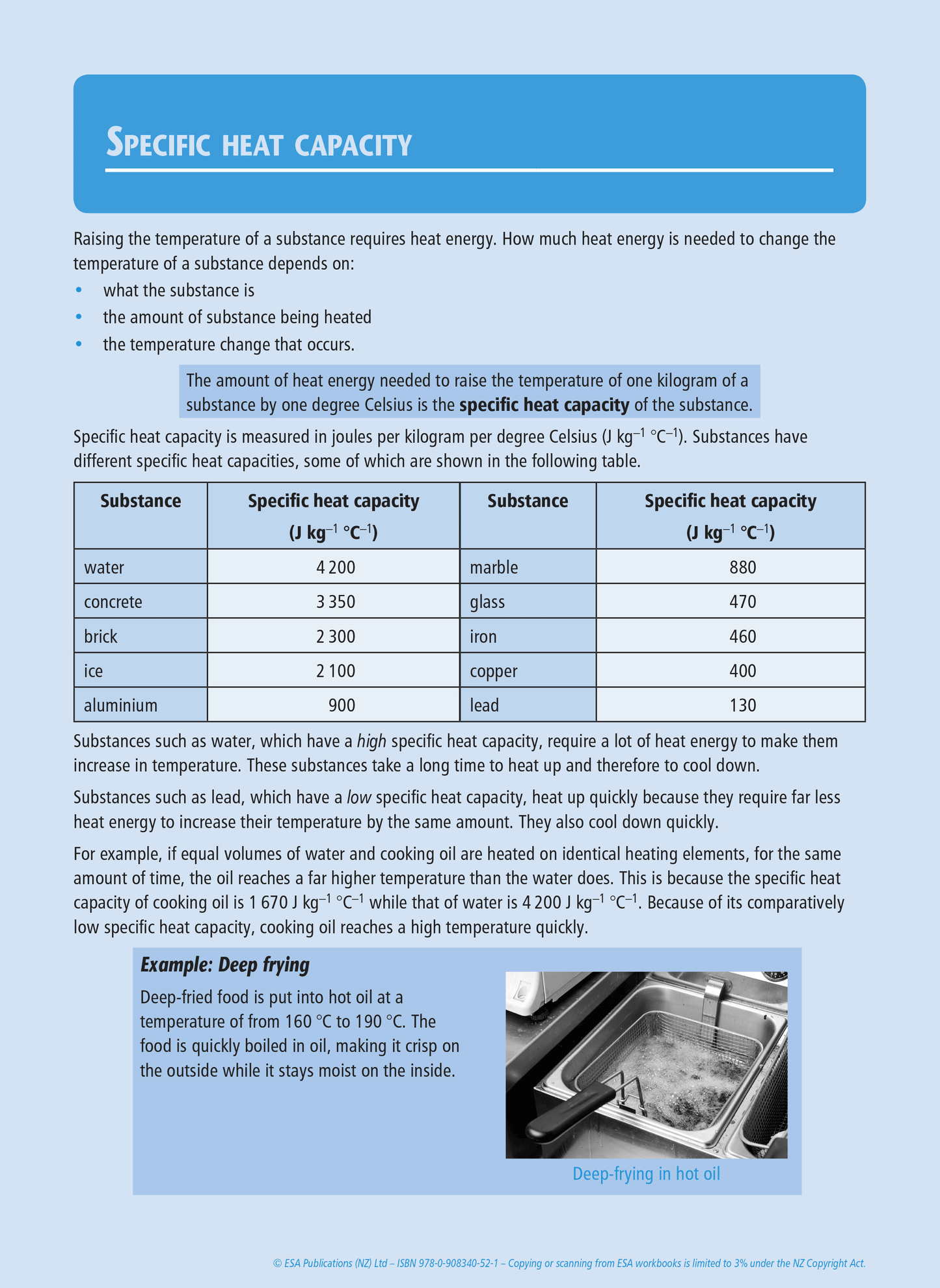 Level 1 Heat for Everyday Life 1.4 Learning Workbook
