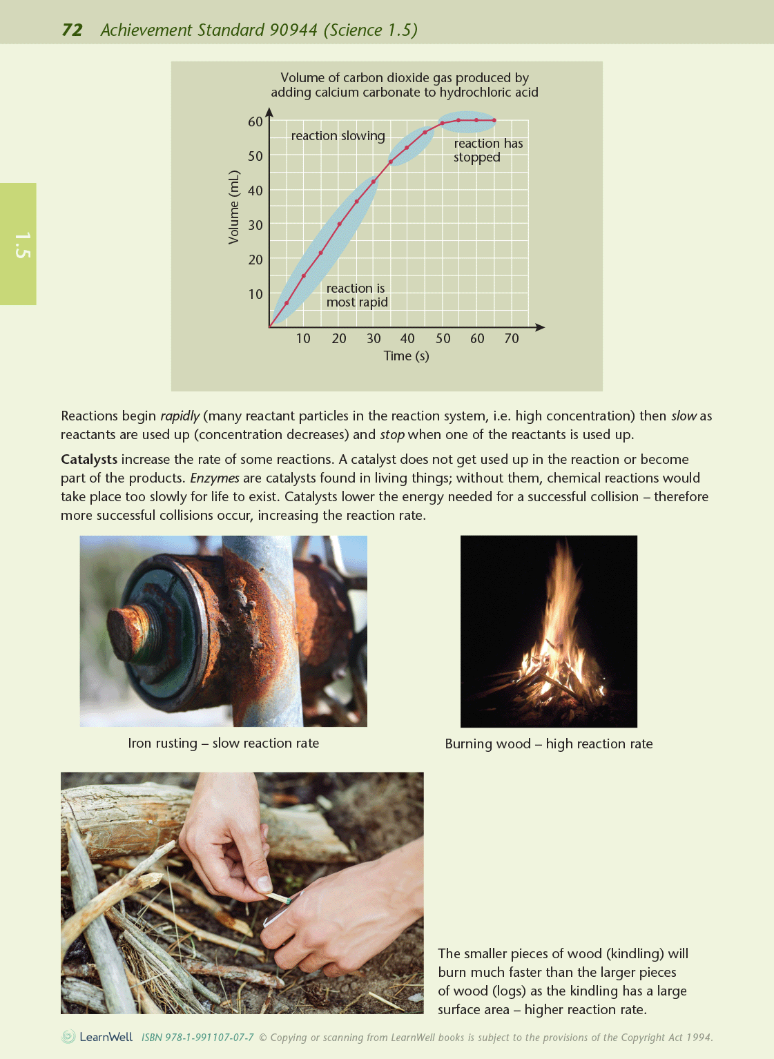 Level 1 Science AME Workbook