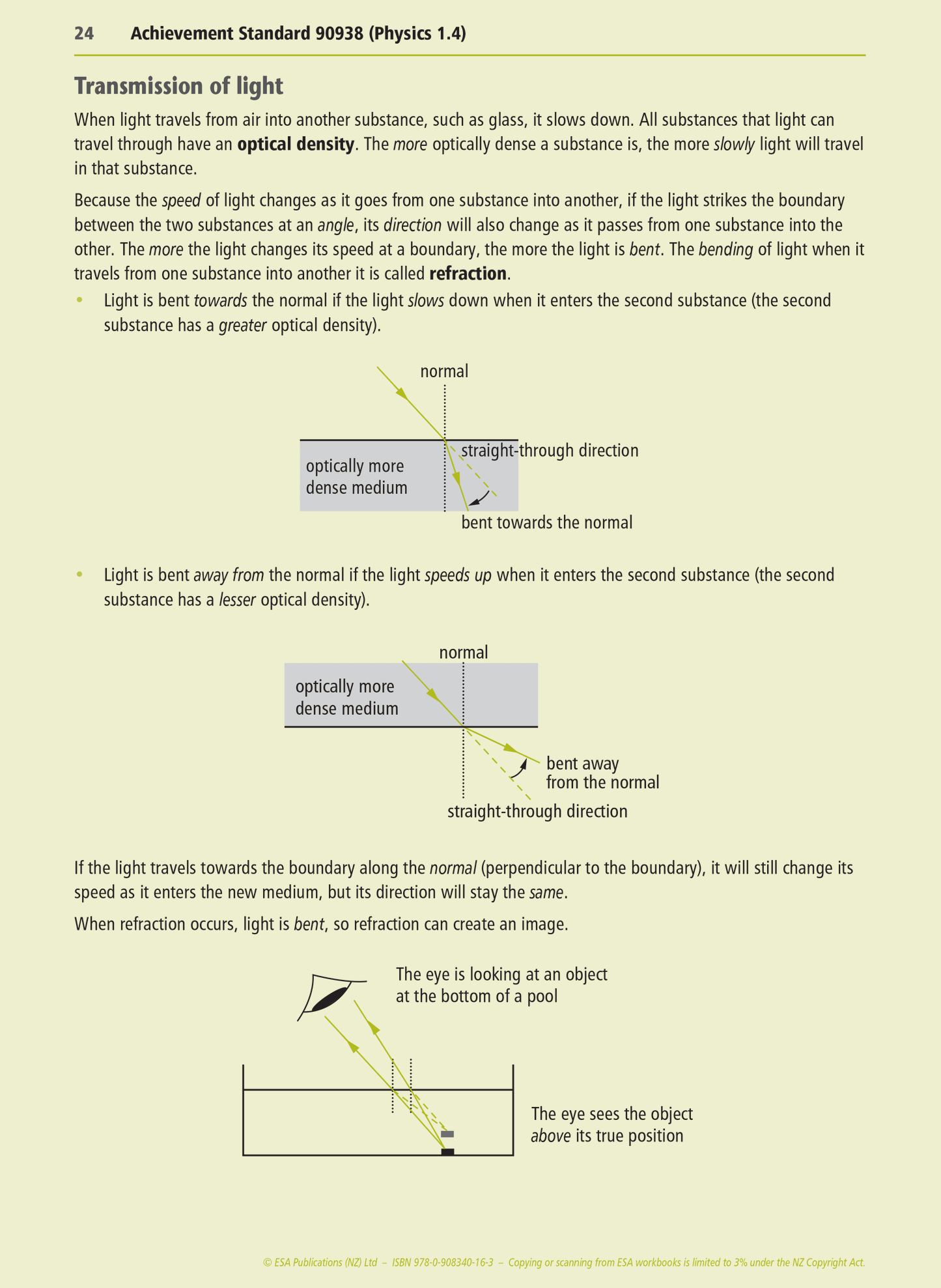 Level 1 Waves 1.4 Learning Workbook