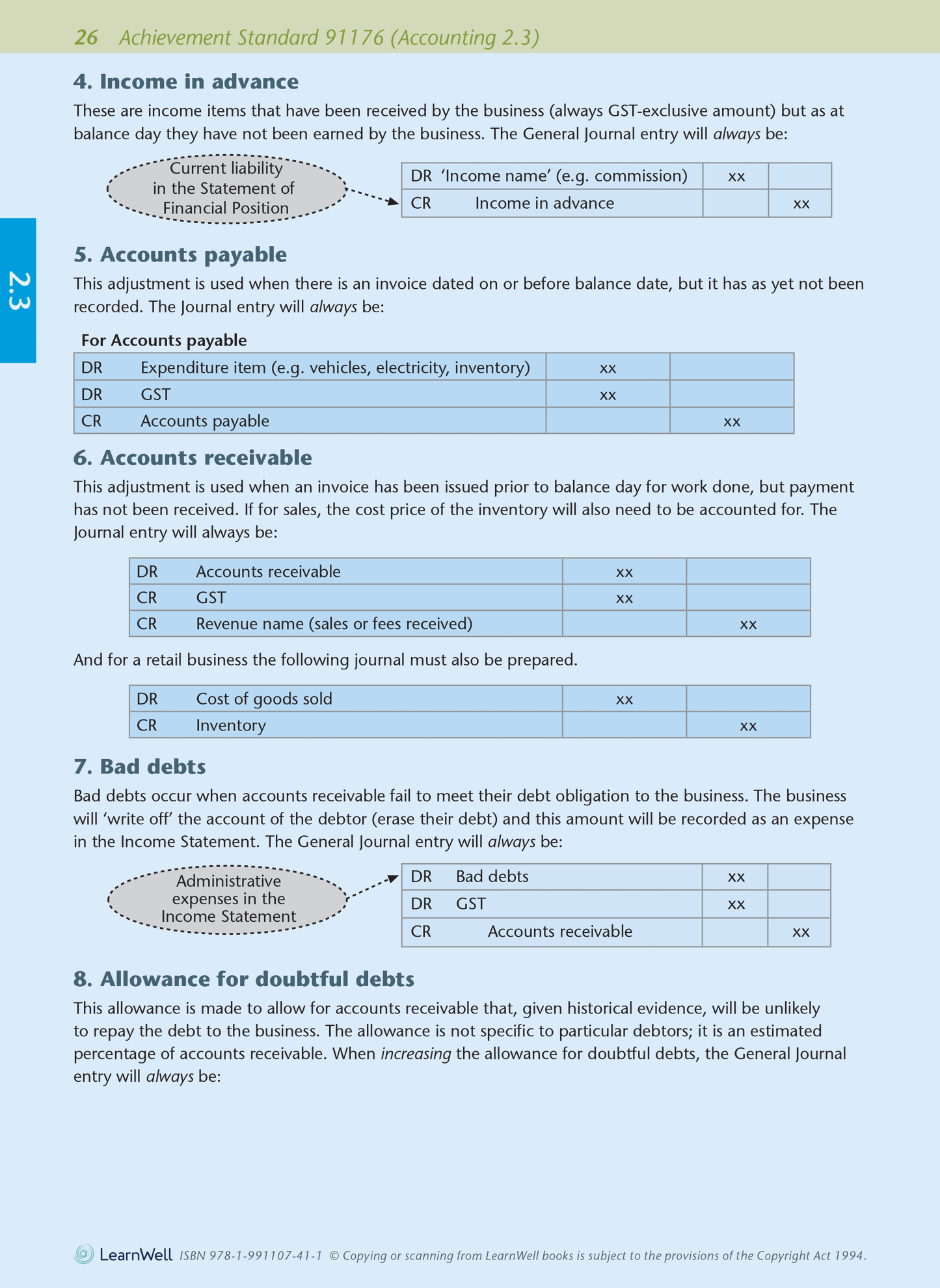 Level 2 Accounting AME Workbook