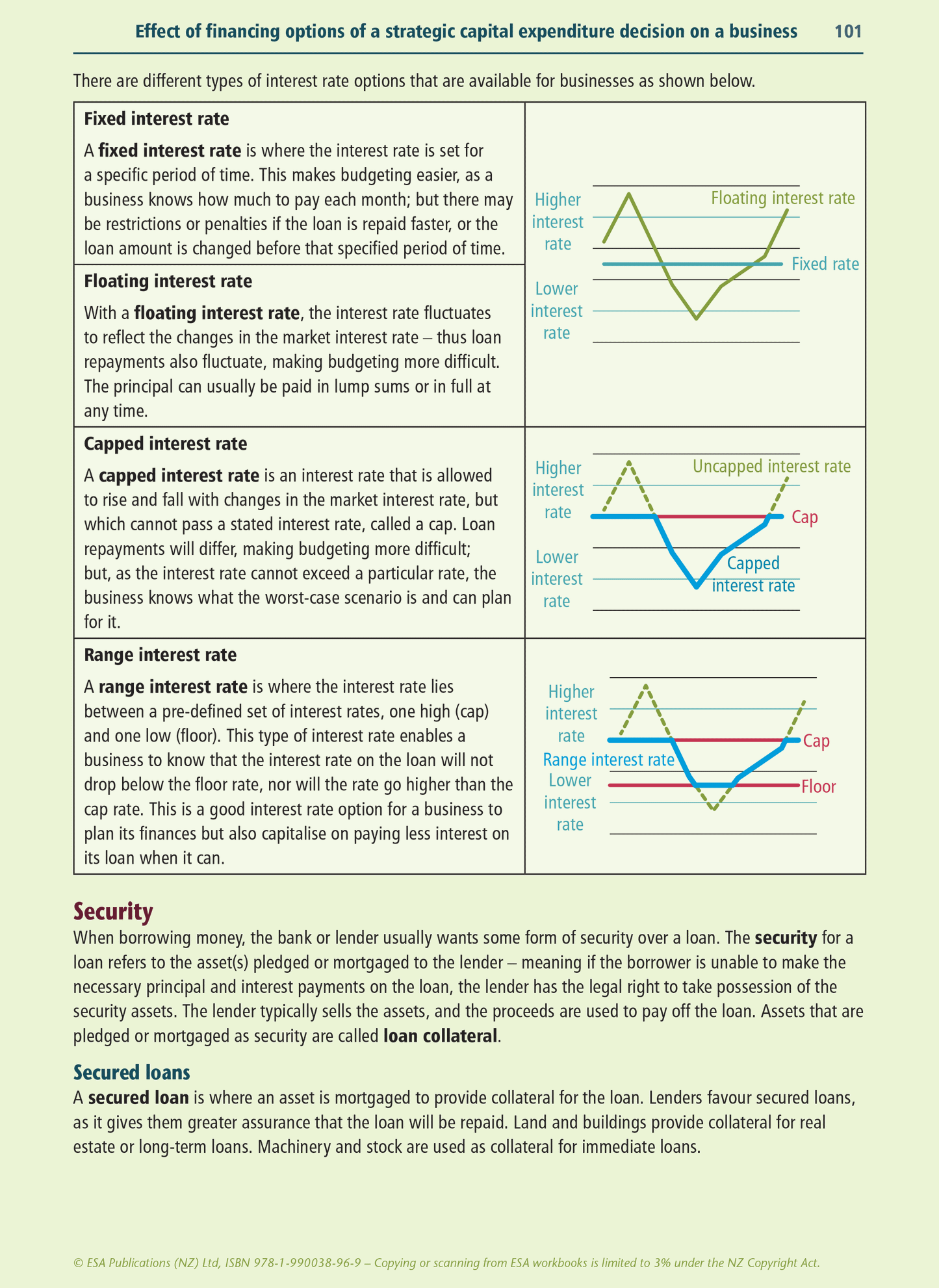 Level 3 Agribusiness Learning Workbook