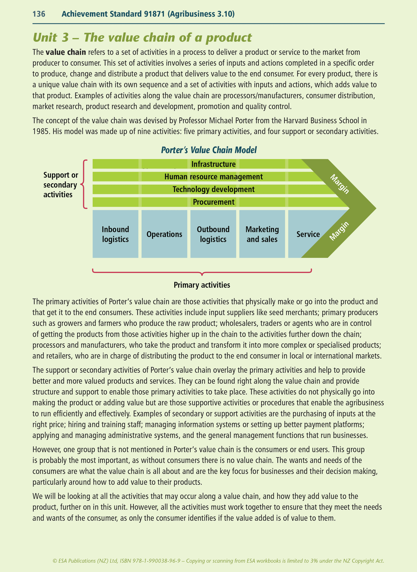 Level 3 Agribusiness Learning Workbook