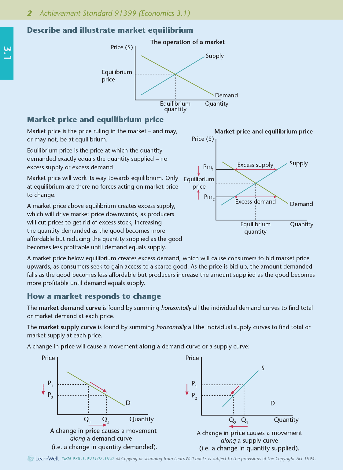 Level 3 Economics AME Workbook