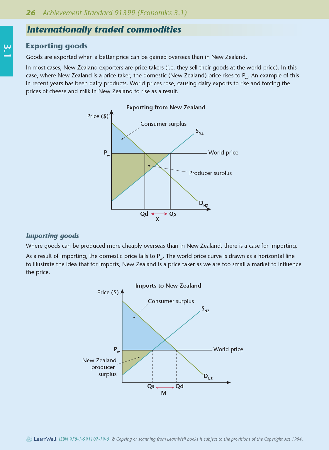 Level 3 Economics AME Workbook