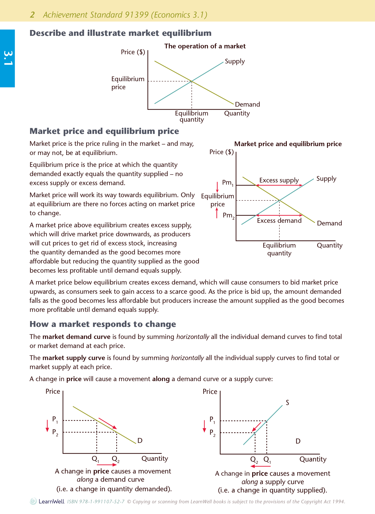 Level 3 Economics AME Workbook