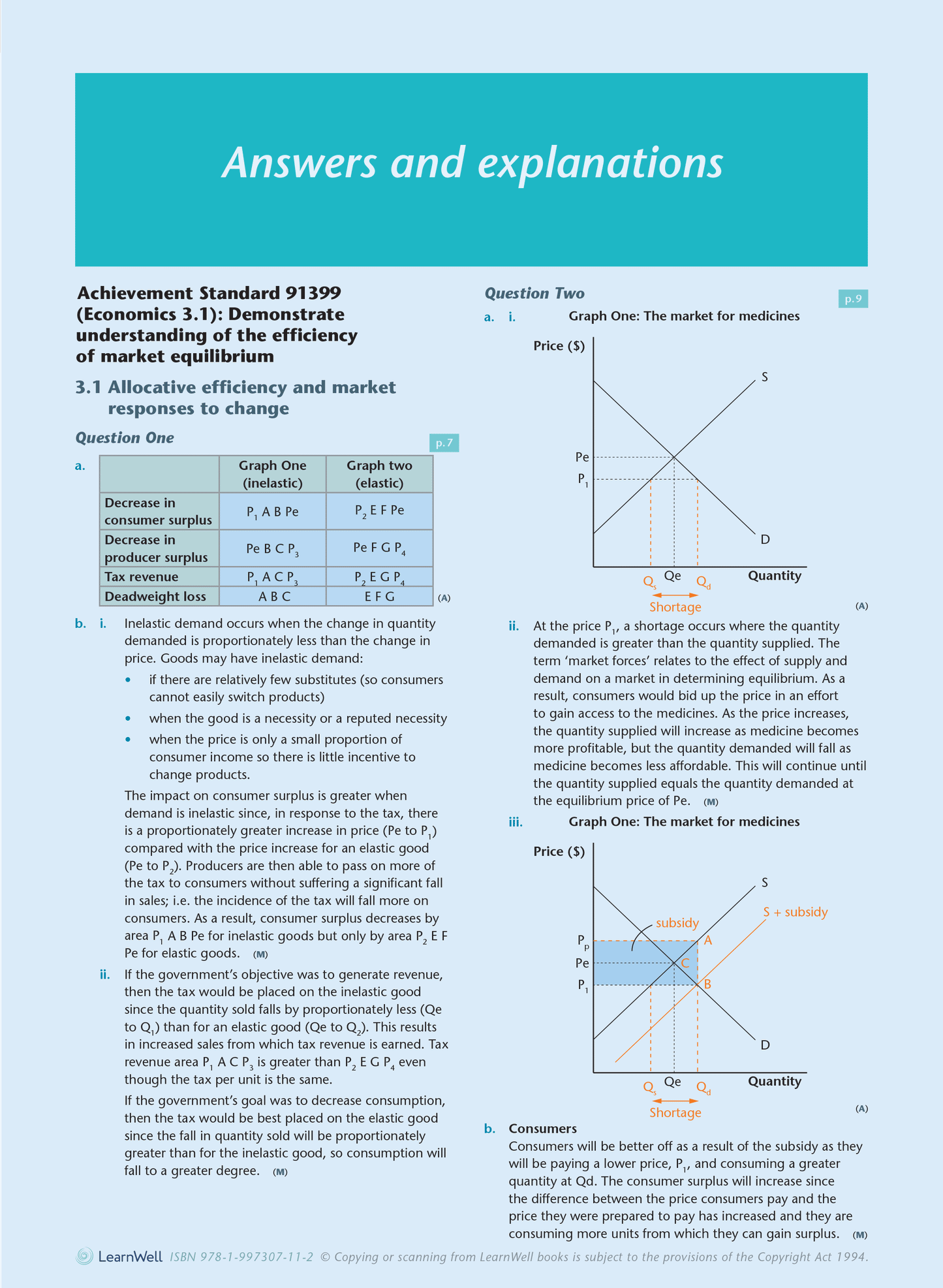 Level 3 Economics AME Workbook