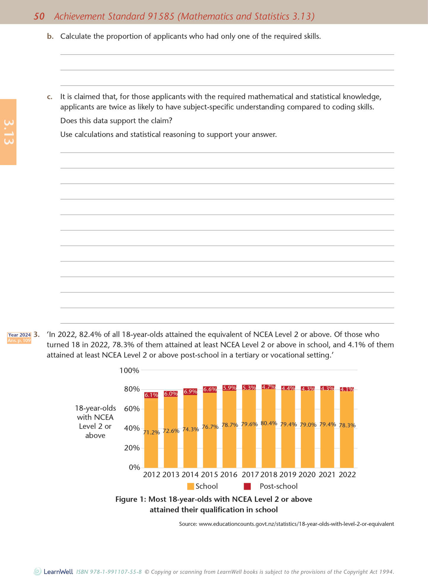 Level 3 Statistics AME Workbook