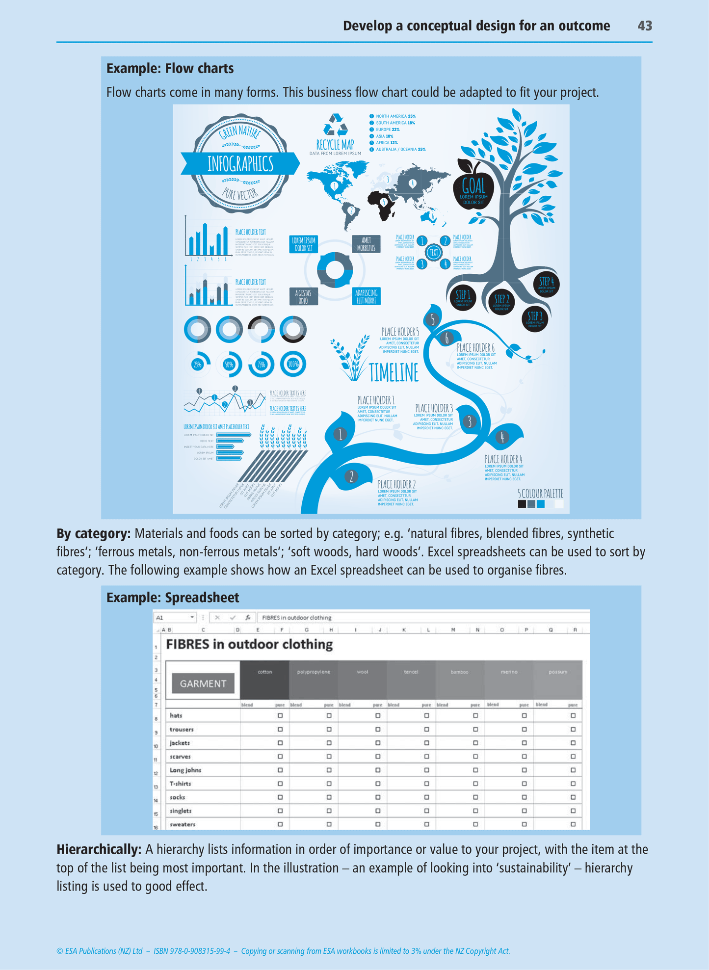 Level 2 Materials Technology Learning Workbook