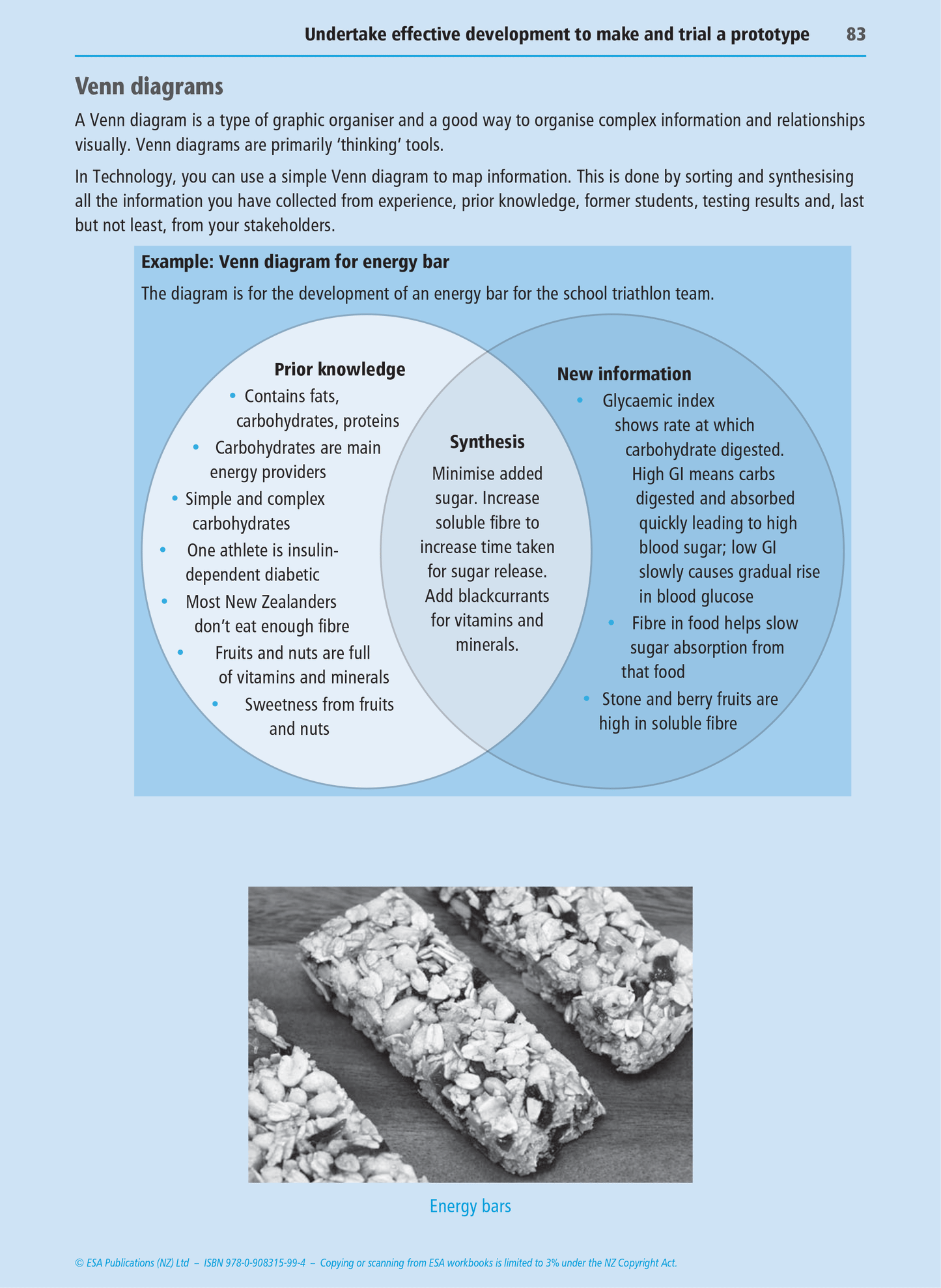 Level 2 Materials Technology Learning Workbook