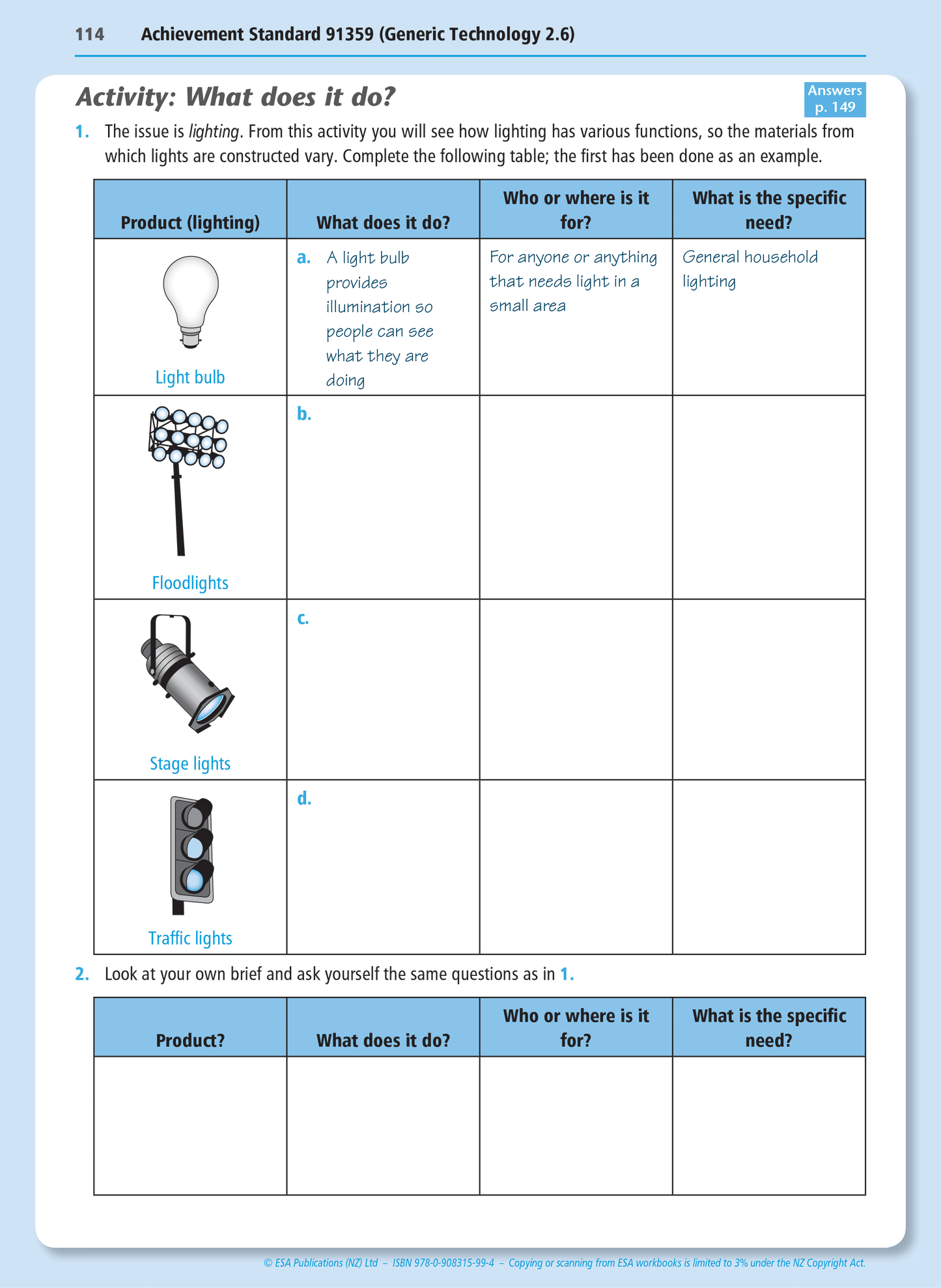 Level 2 Materials Technology Learning Workbook - SPECIAL (damaged stock at $10 each)