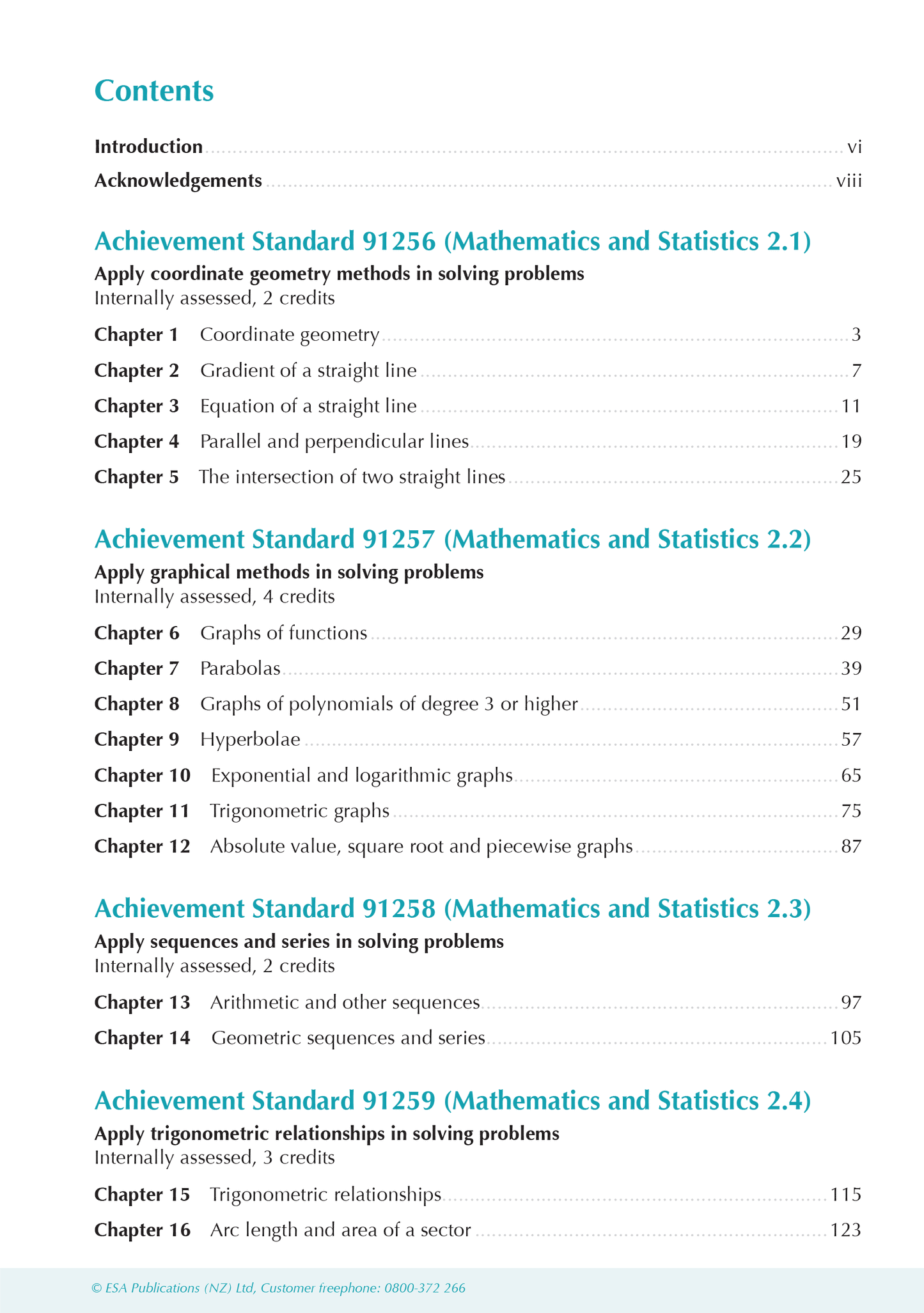 Level 2 Mathematics and Statistics ESA Study Guide