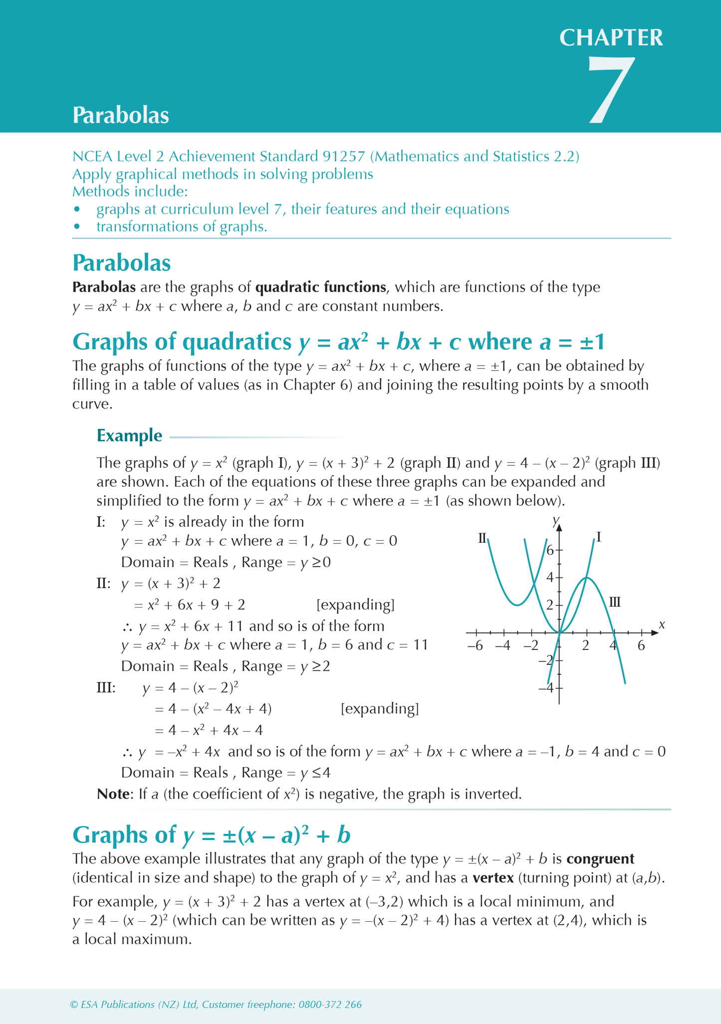 Level 2 Mathematics and Statistics ESA Study Guide