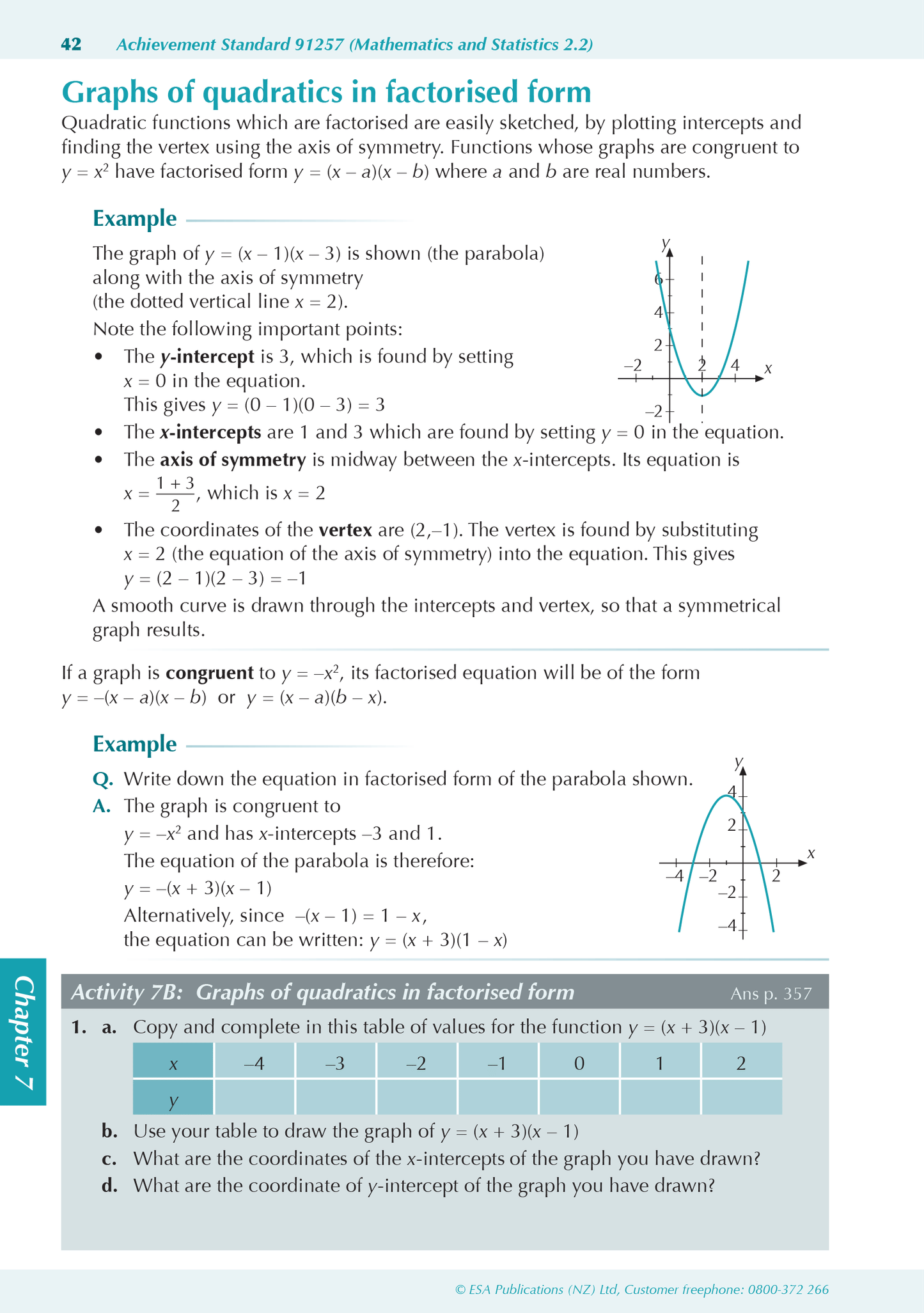 Level 2 Mathematics and Statistics ESA Study Guide