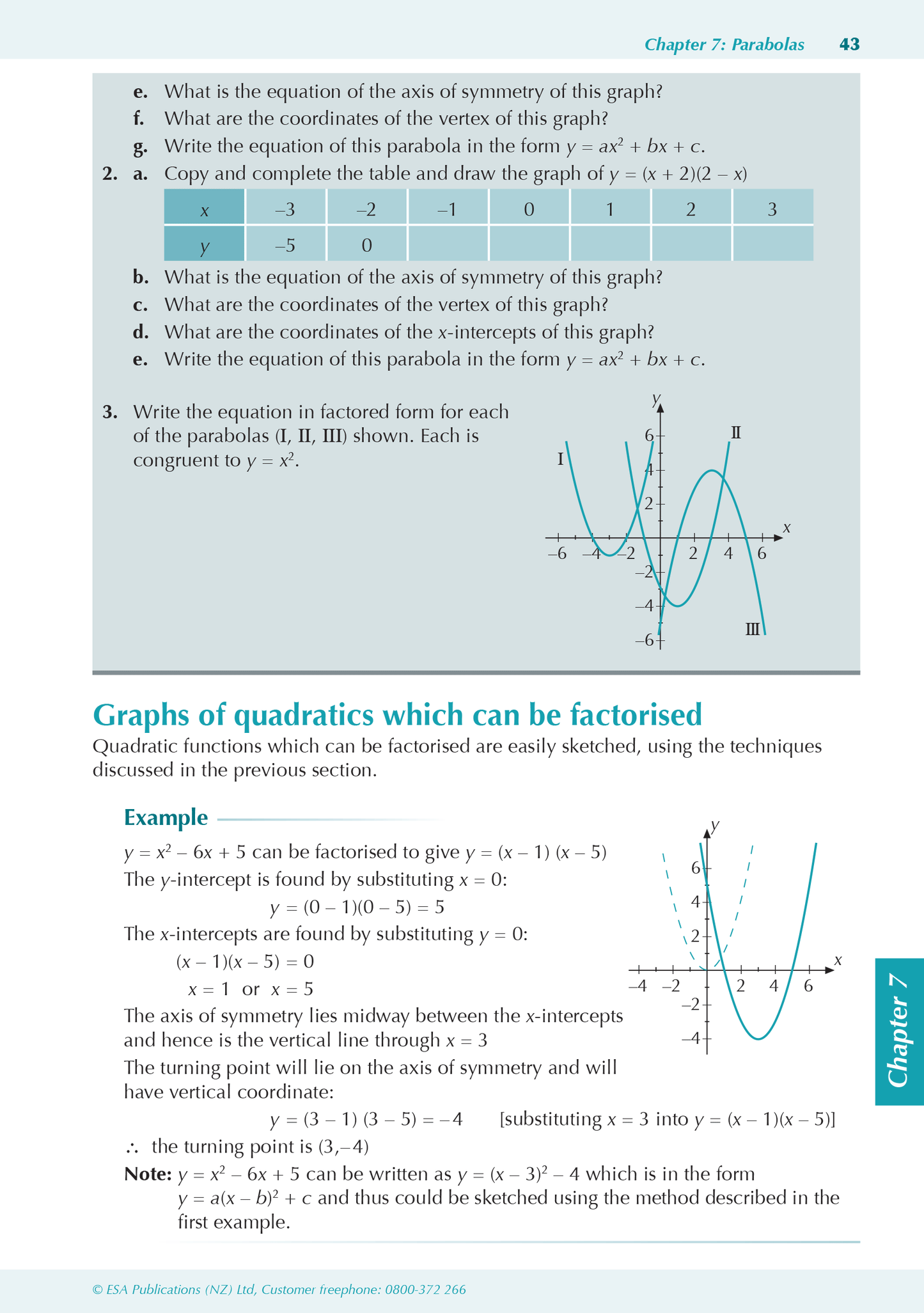 Level 2 Mathematics and Statistics ESA Study Guide