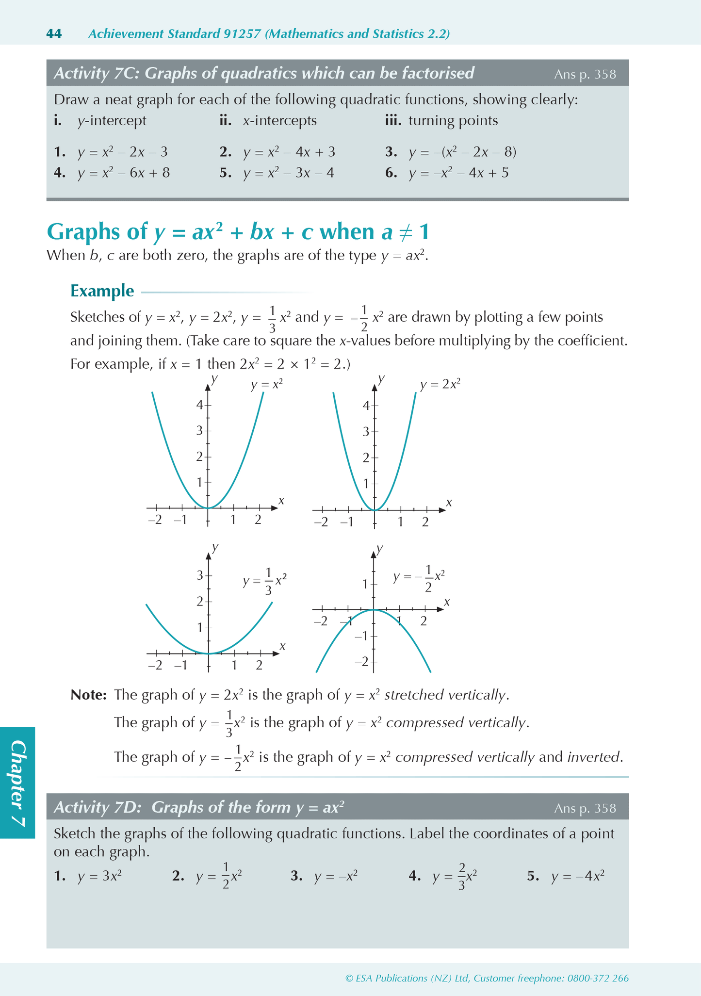 Level 2 Mathematics and Statistics ESA Study Guide