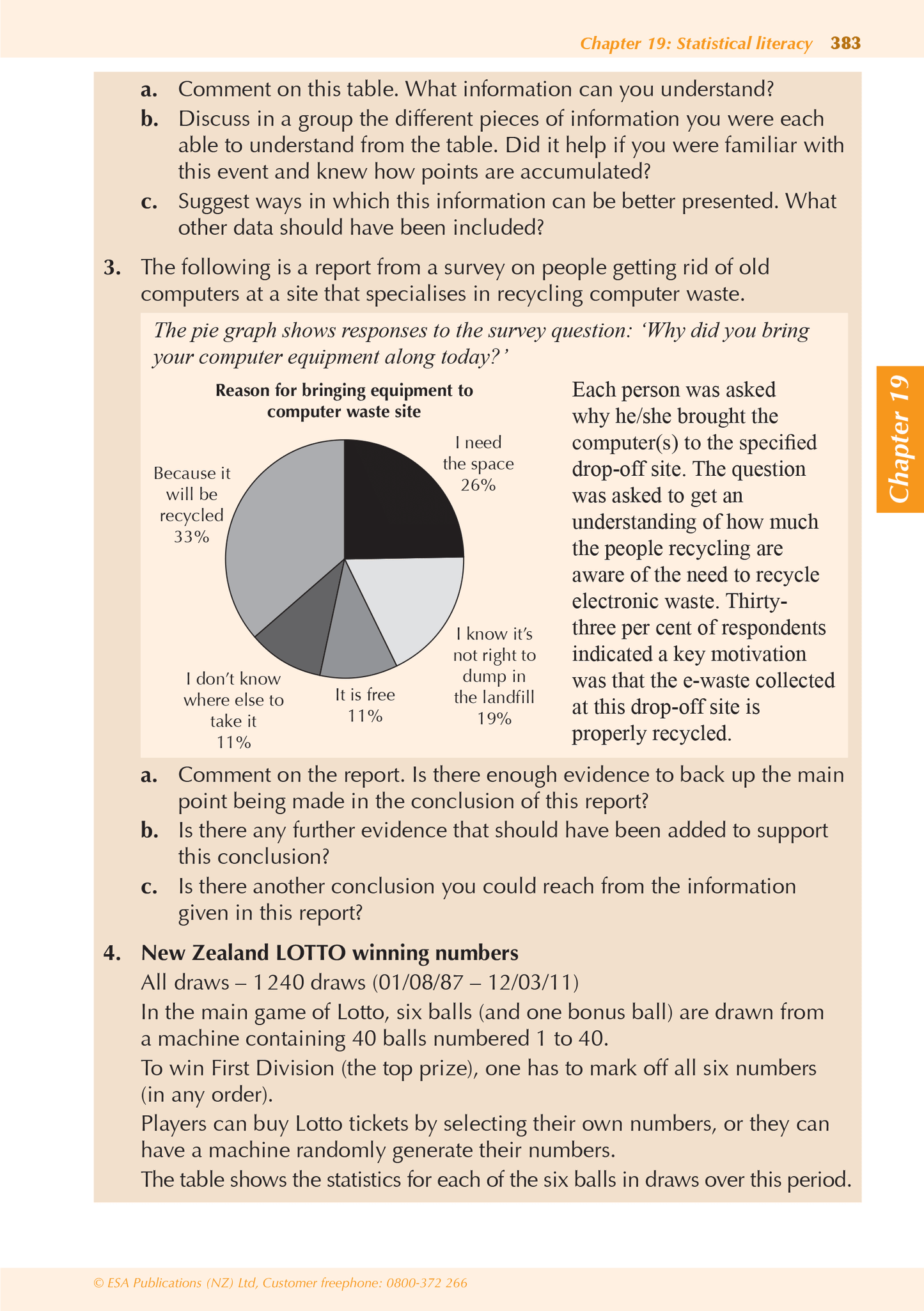 Year 10 Mathematics and Statistics ESA Study Guide