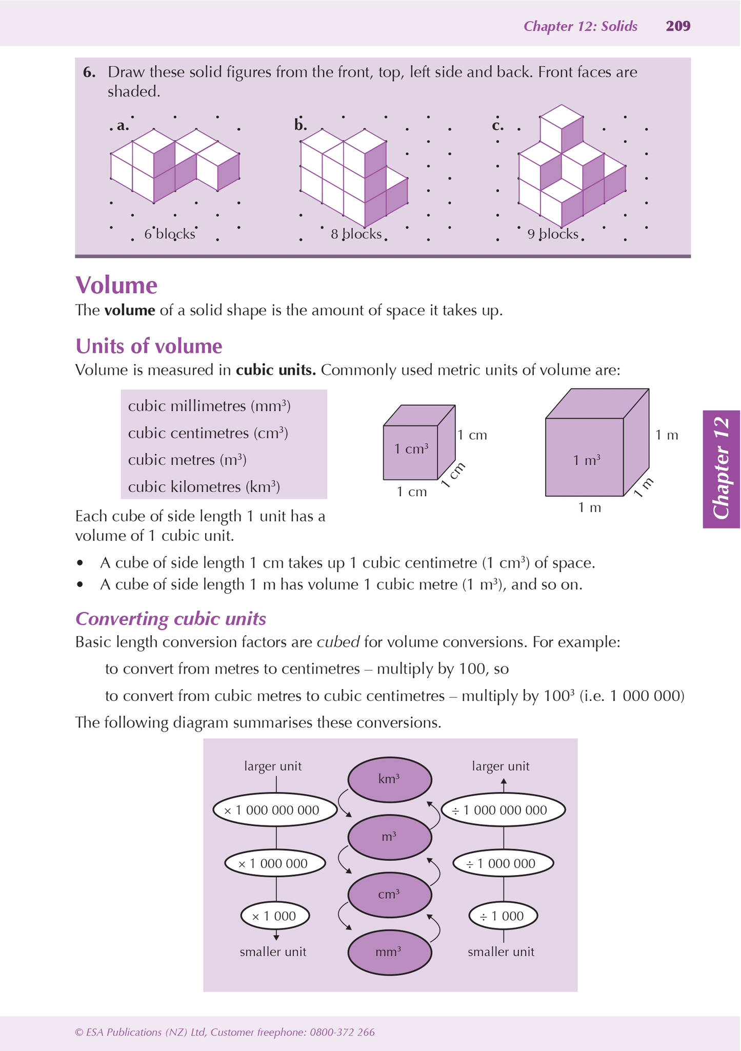 Year 9 Mathematics and Statistics ESA Study Guide