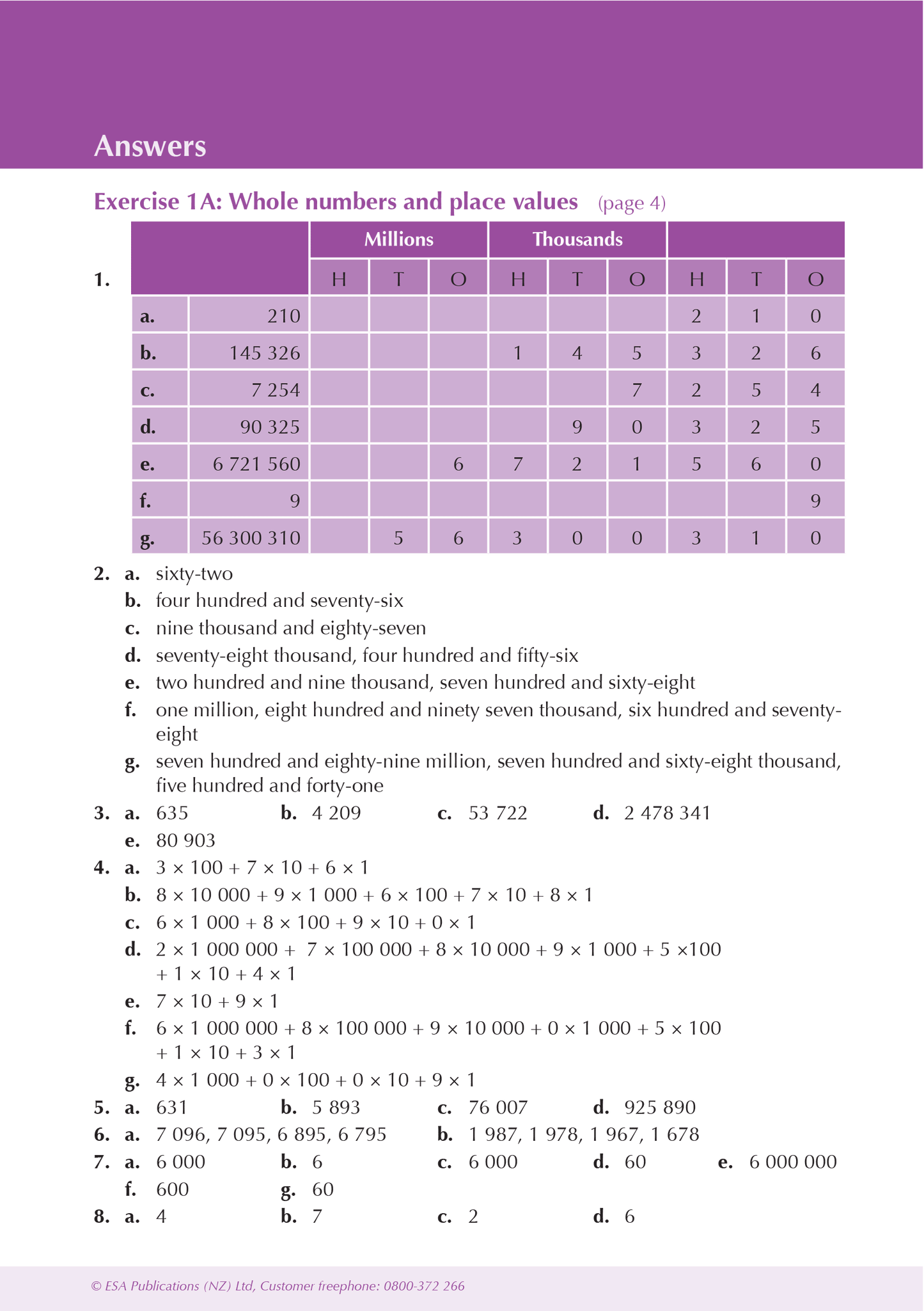 Year 9 Mathematics and Statistics ESA Study Guide