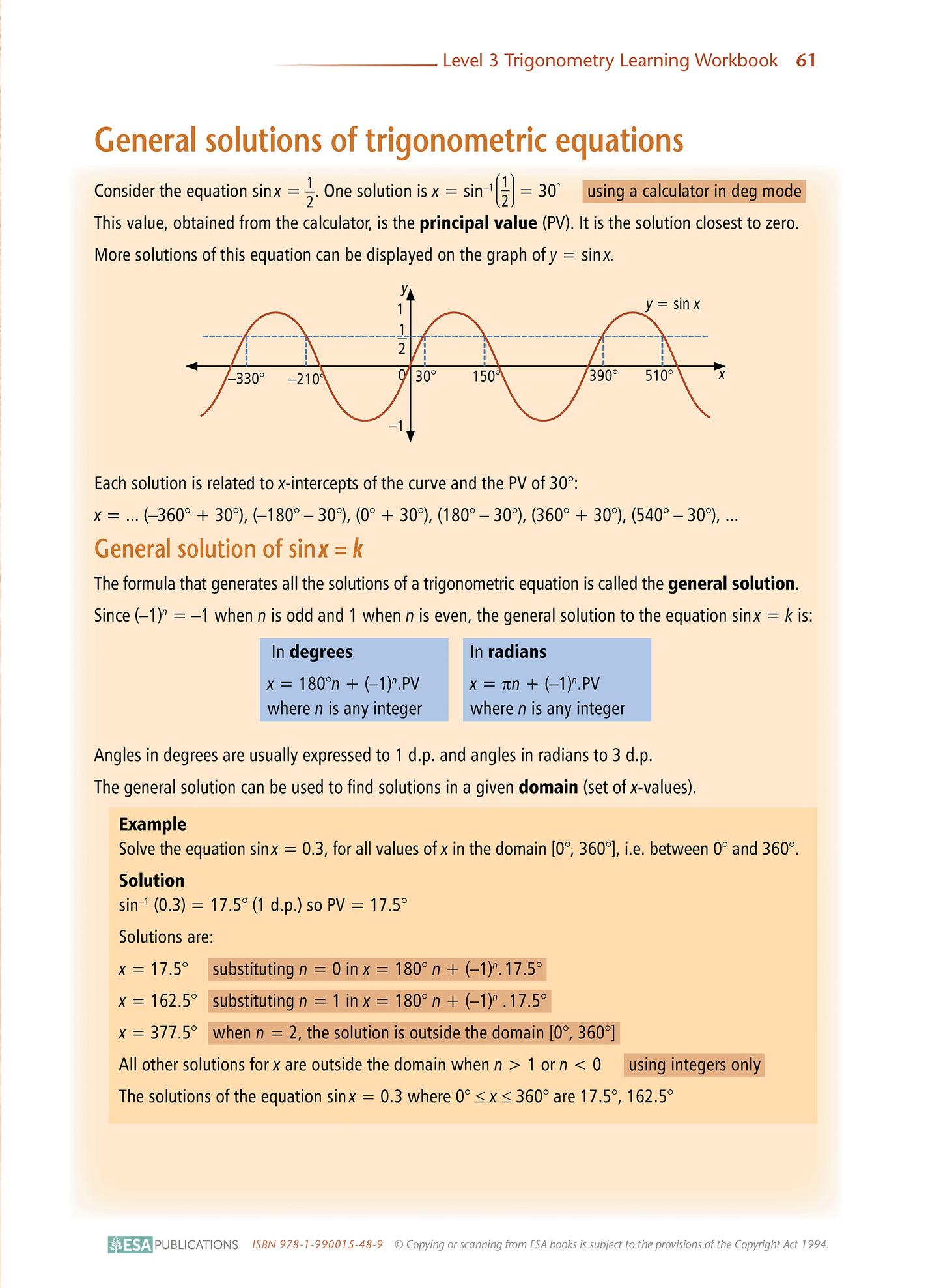 Level 3 Trigonometry 3.3 Learning Workbook