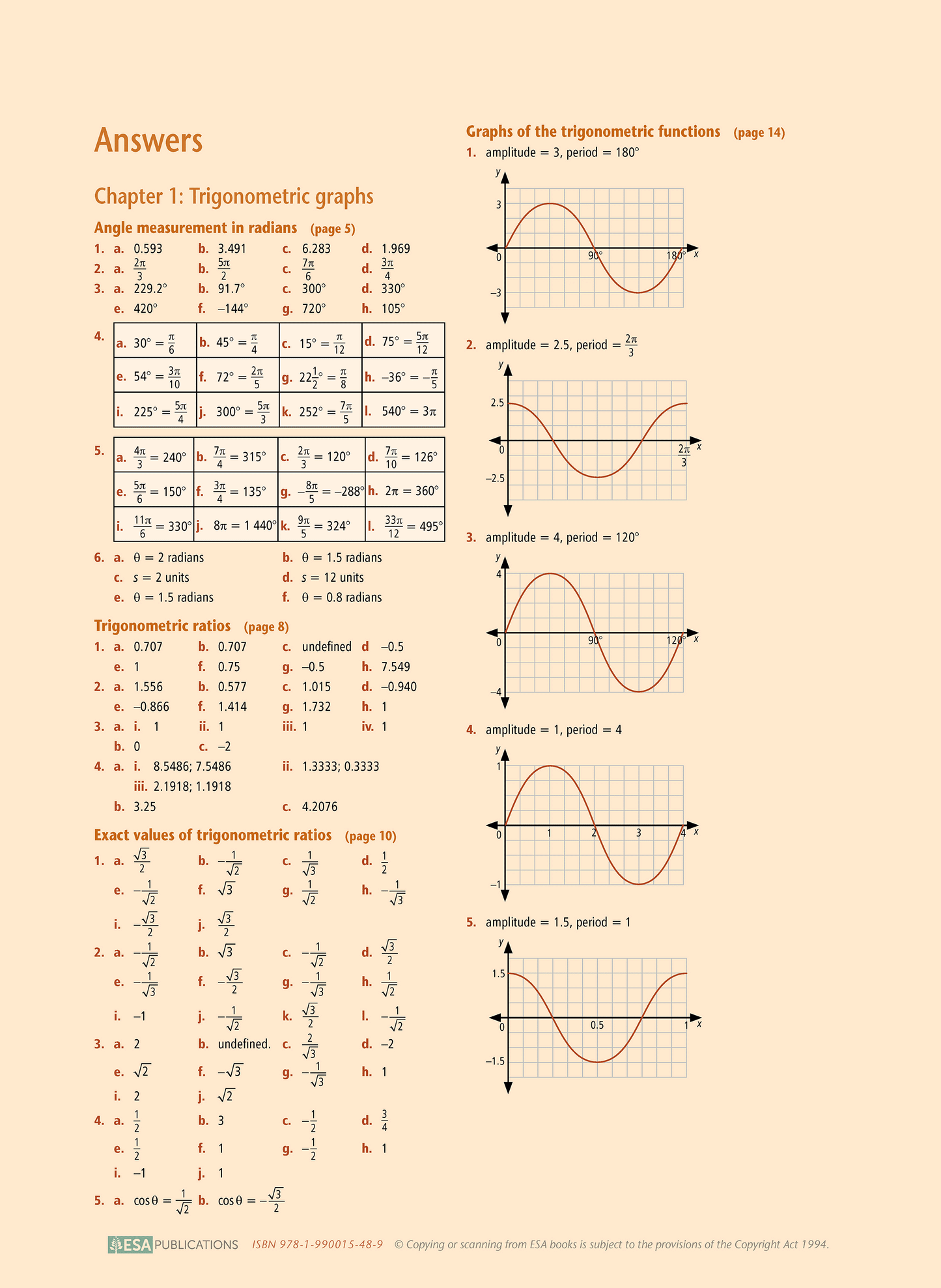 Level 3 Trigonometry 3.3 Learning Workbook