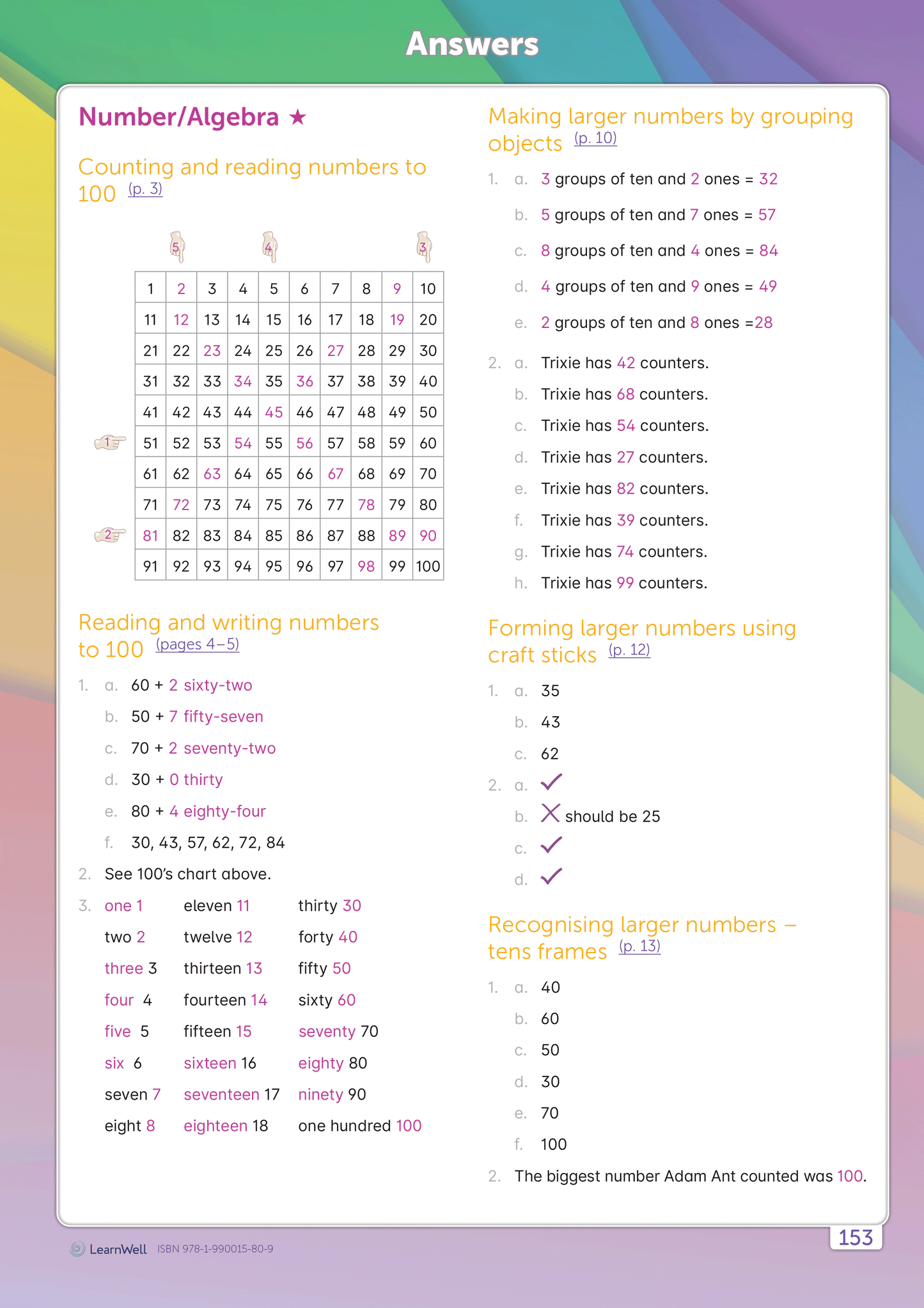 Year 2 Mathematics Start Right Workbook