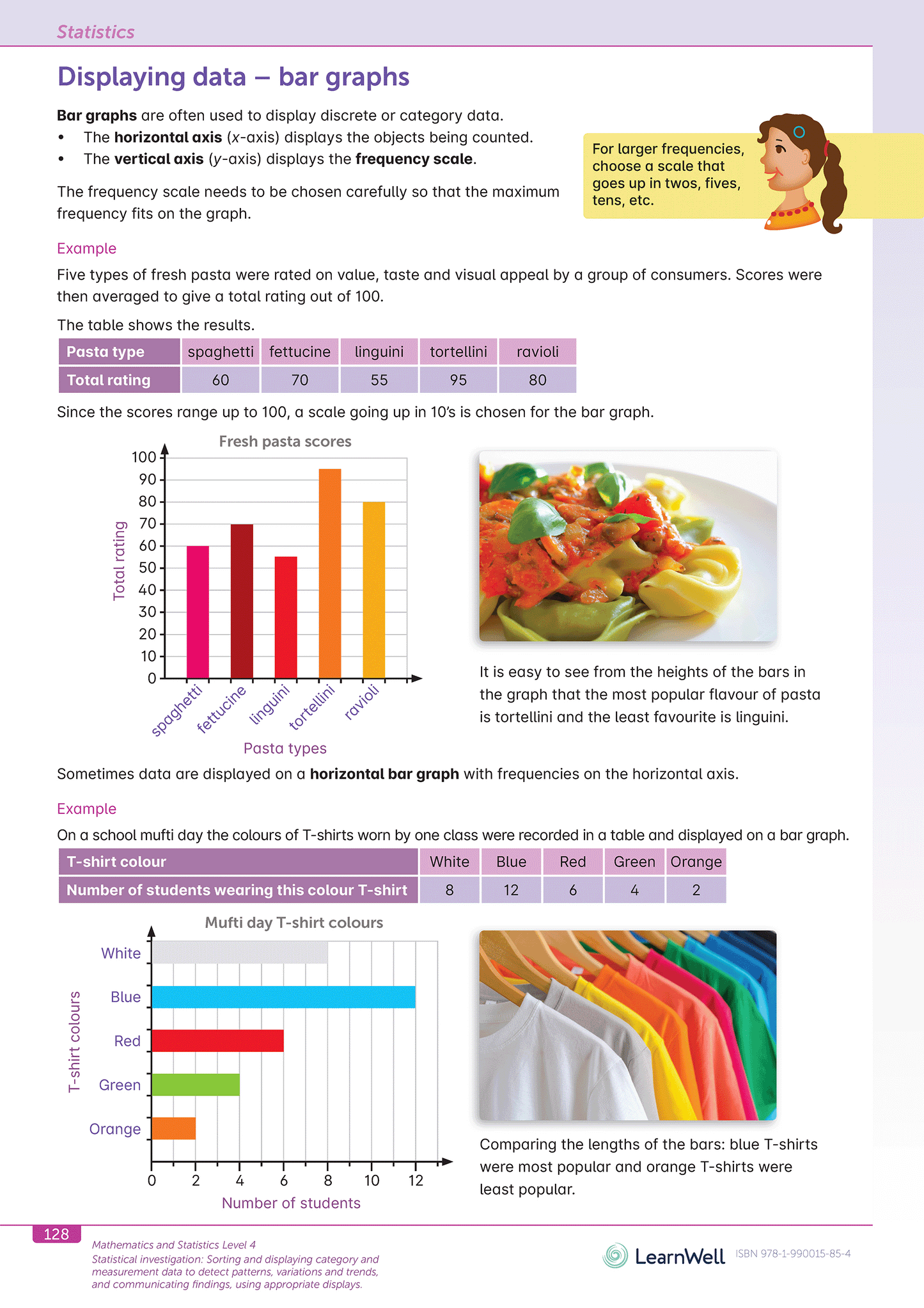 Year 7 Mathematics Start Right Workbook