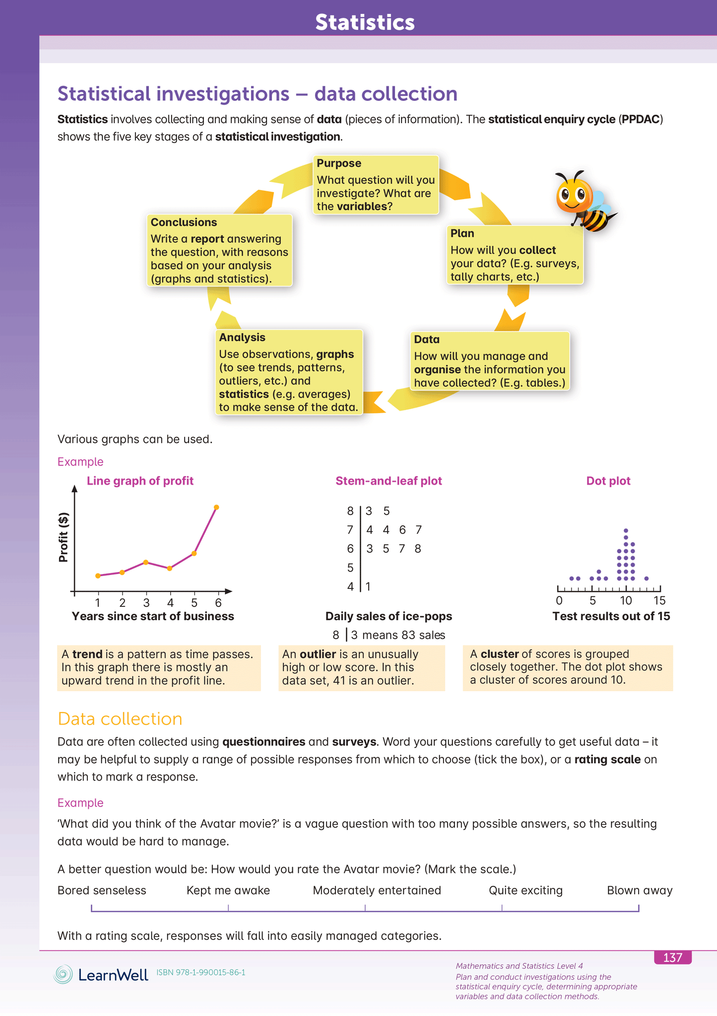 Year 8 Mathematics Start Right Workbook