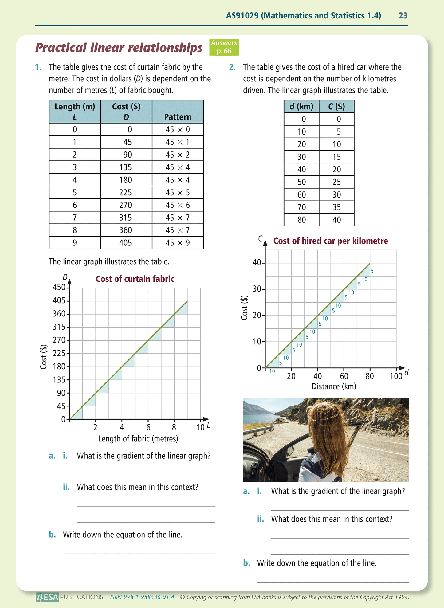 Level 1 Linear Algebra 1.4 Learning Workbook