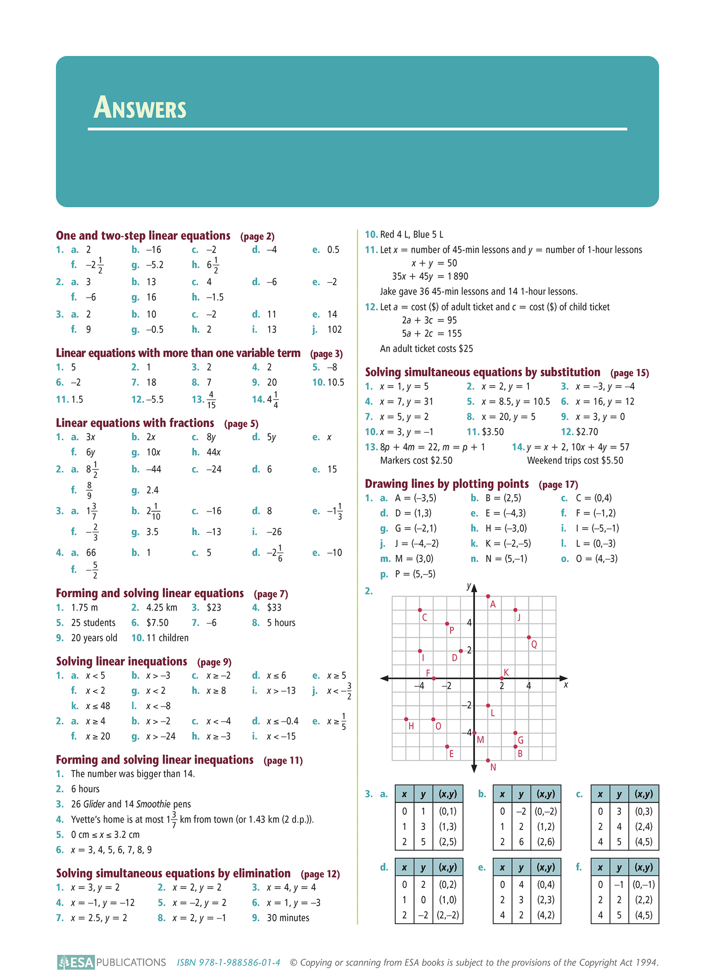 Level 1 Linear Algebra 1.4 Learning Workbook