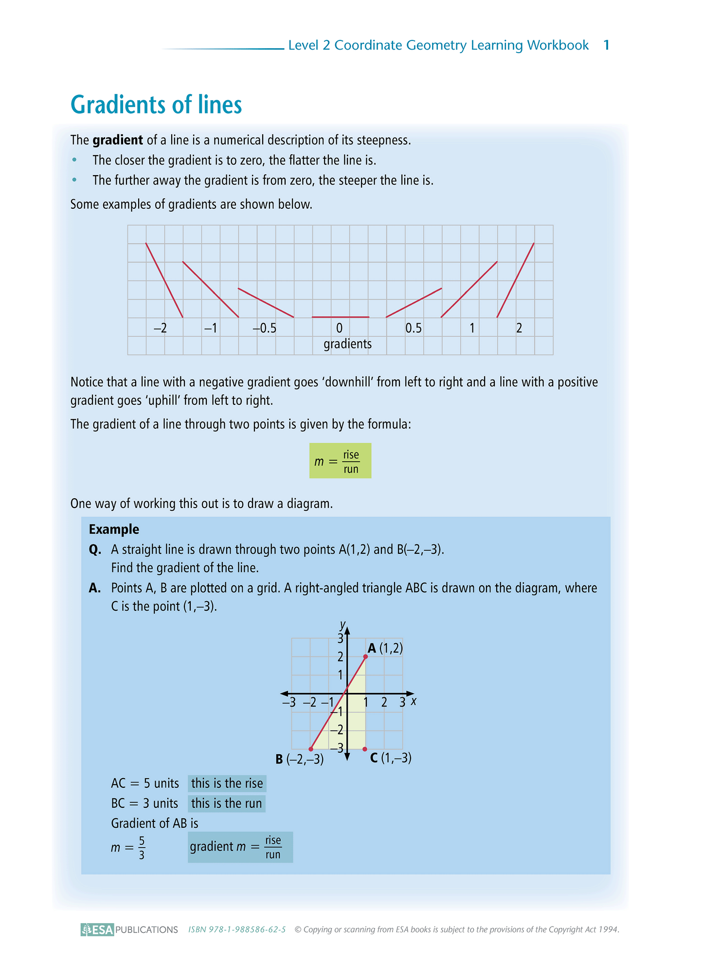 Level 2 Coordinate Geometry 2.1 Learning Workbook