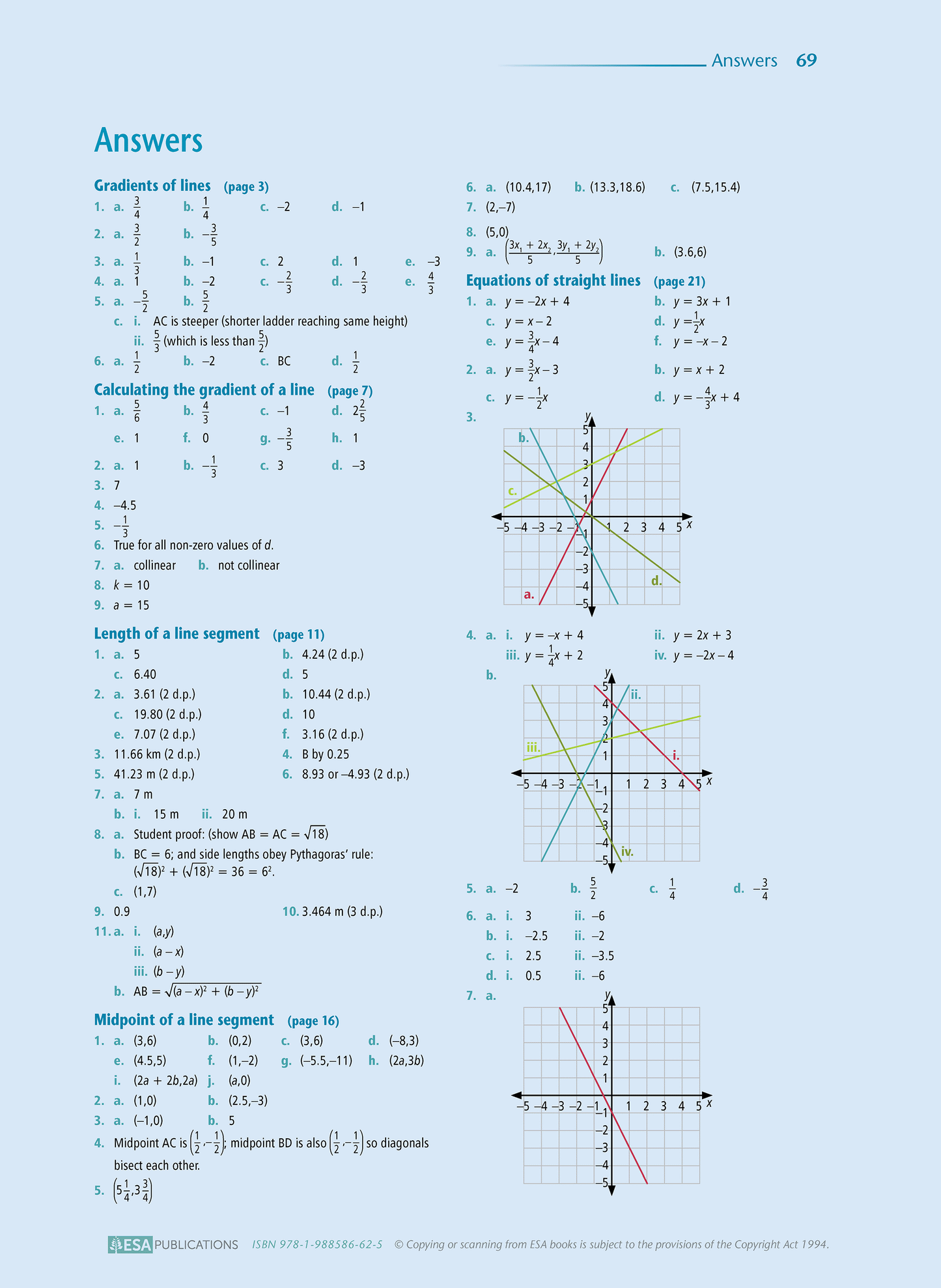 Level 2 Coordinate Geometry 2.1 Learning Workbook