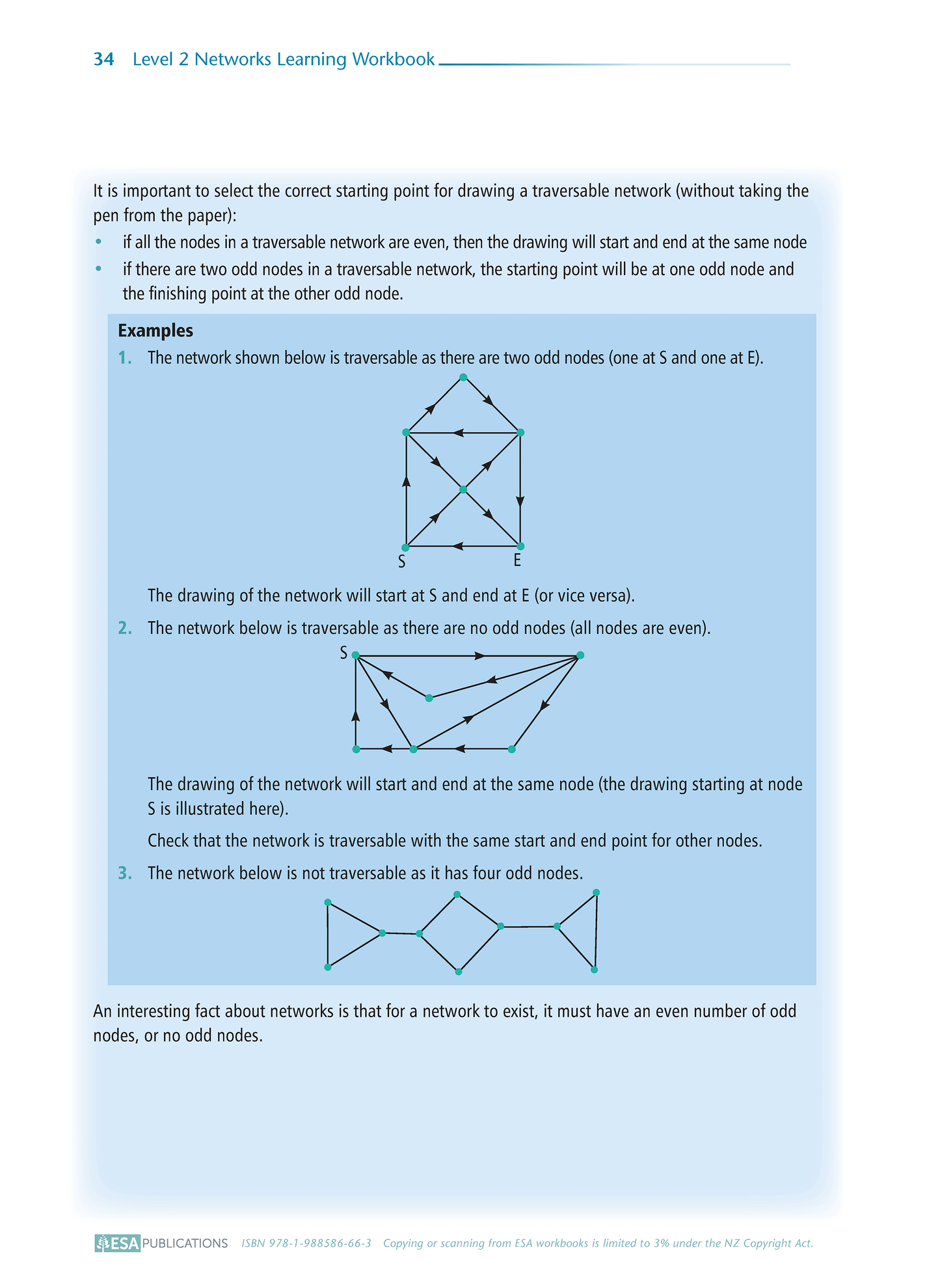 Level 2 Networks 2.5 Learning Workbook