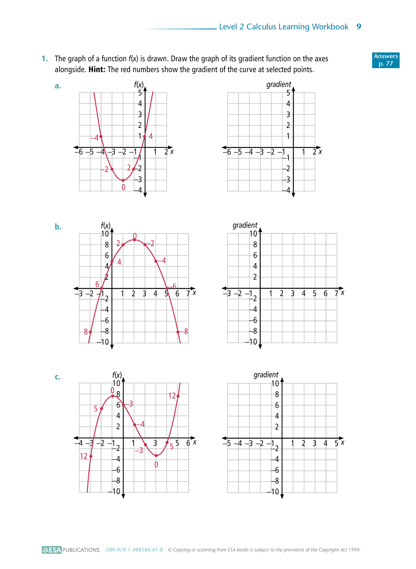 Level 2 Calculus 2.7 Learning Workbook