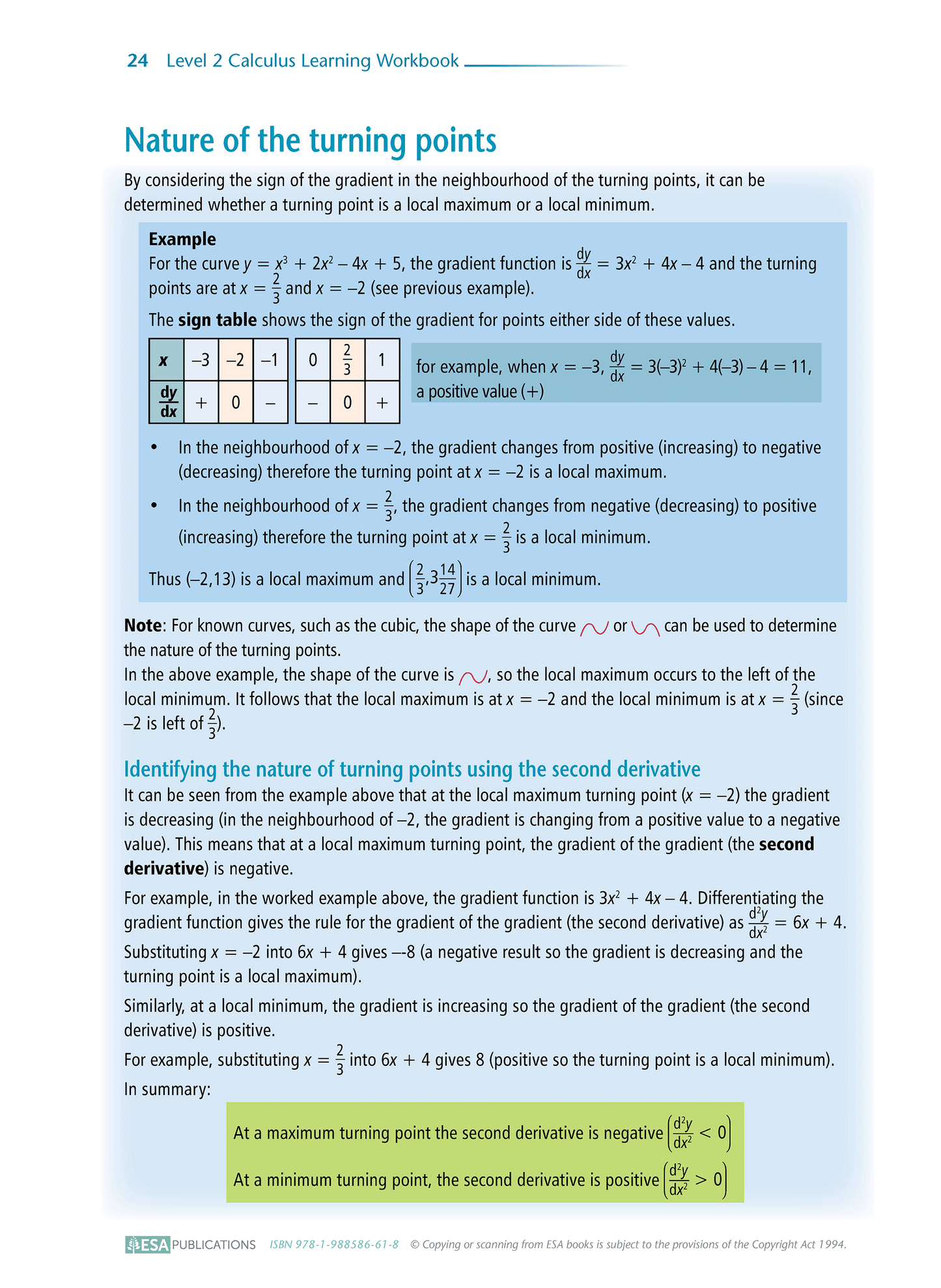 Level 2 Calculus 2.7 Learning Workbook