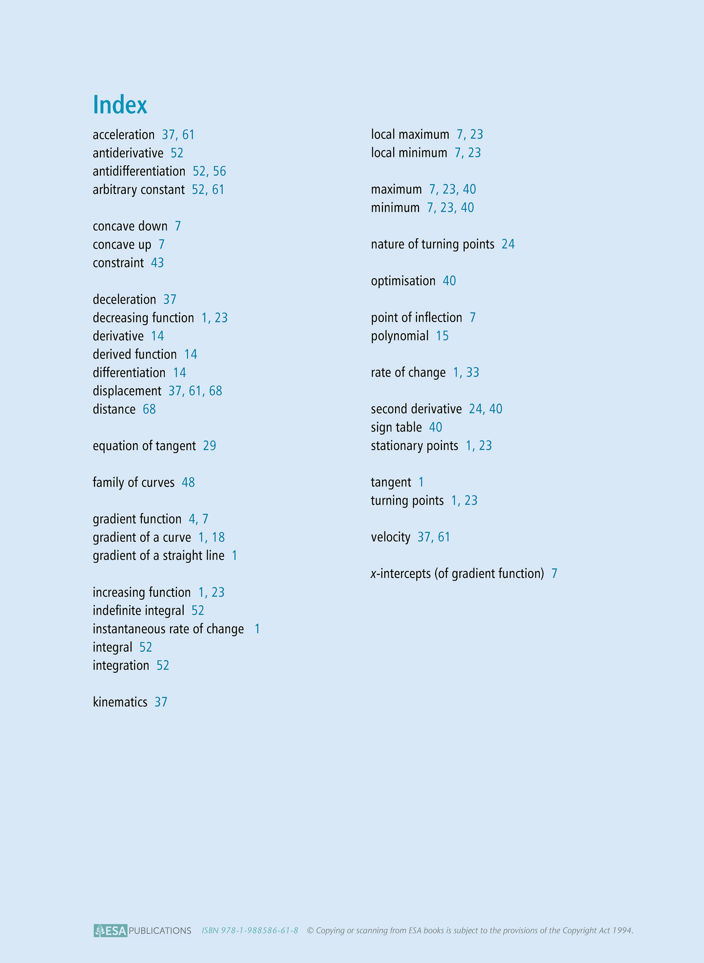 Level 2 Calculus 2.7 Learning Workbook